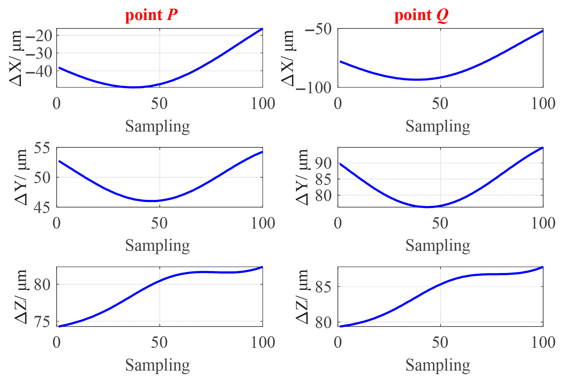 Actuators 14 00374 g014