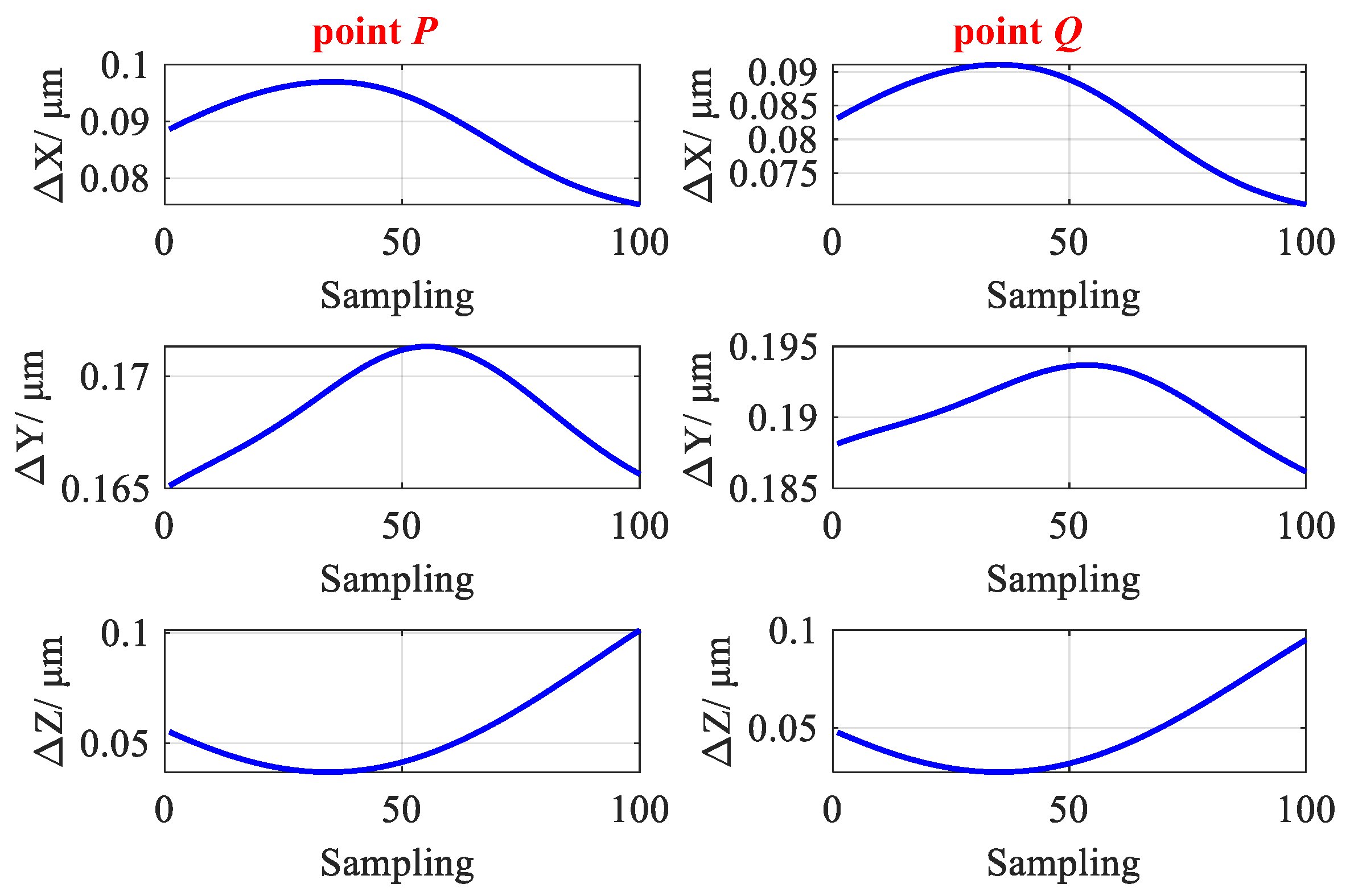 Actuators 14 00374 g016