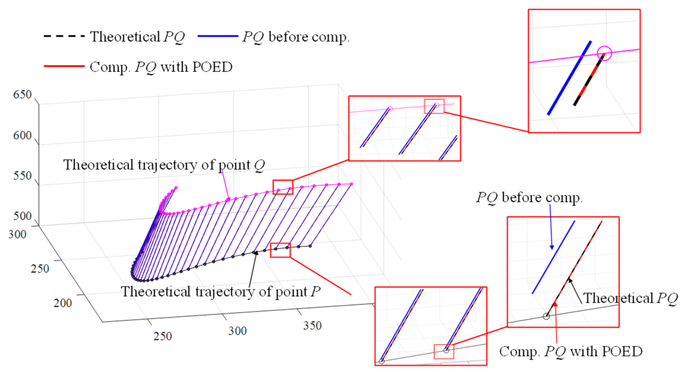 Actuators 14 00374 g017