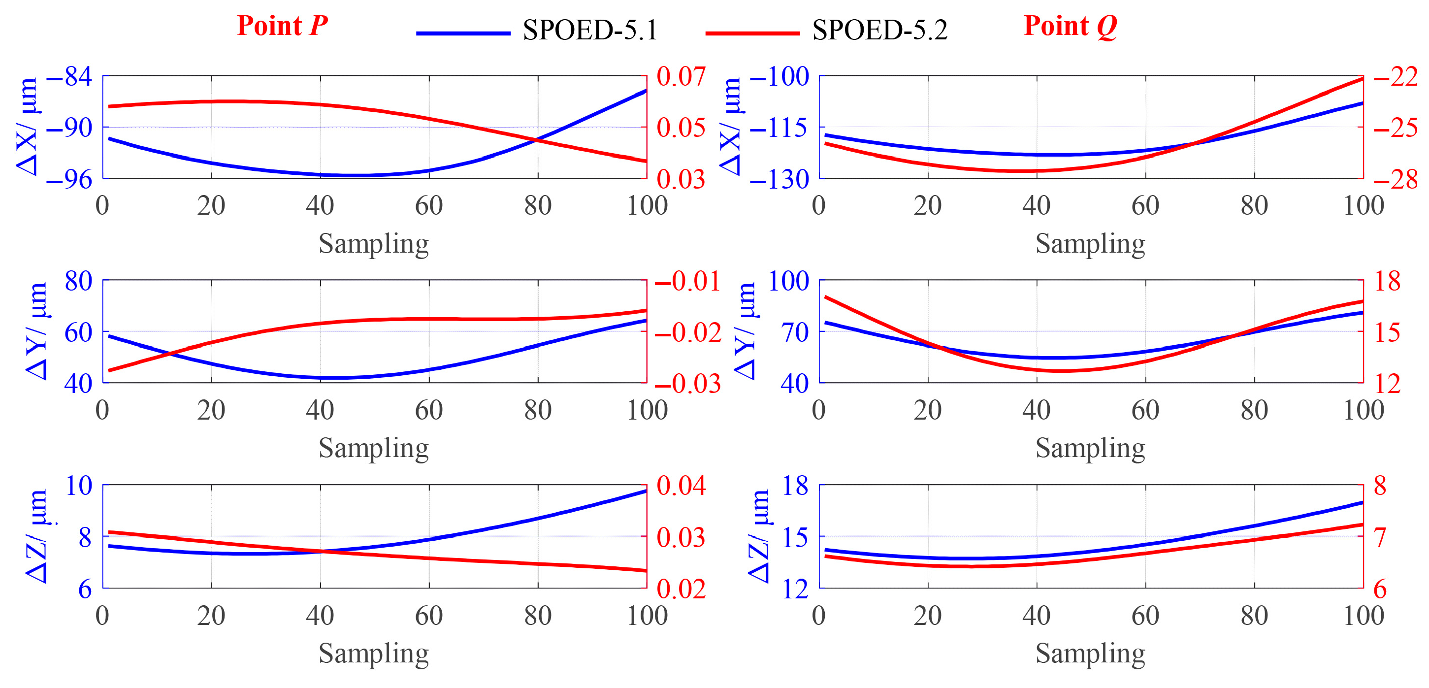 Actuators 14 00374 g019