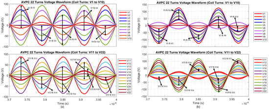 Actuators 14 00384 g006