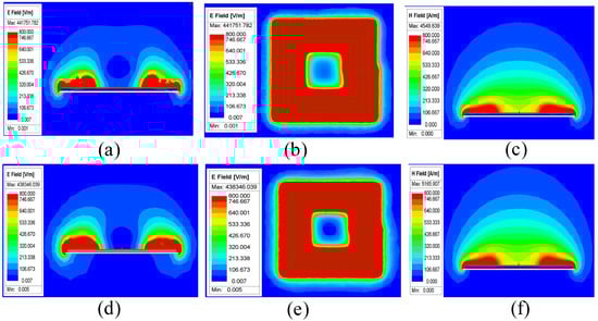 Actuators 14 00384 g007