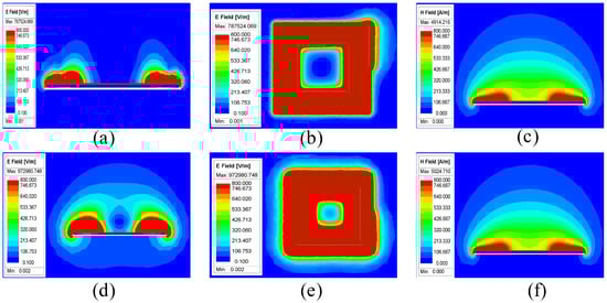 Actuators 14 00384 g008