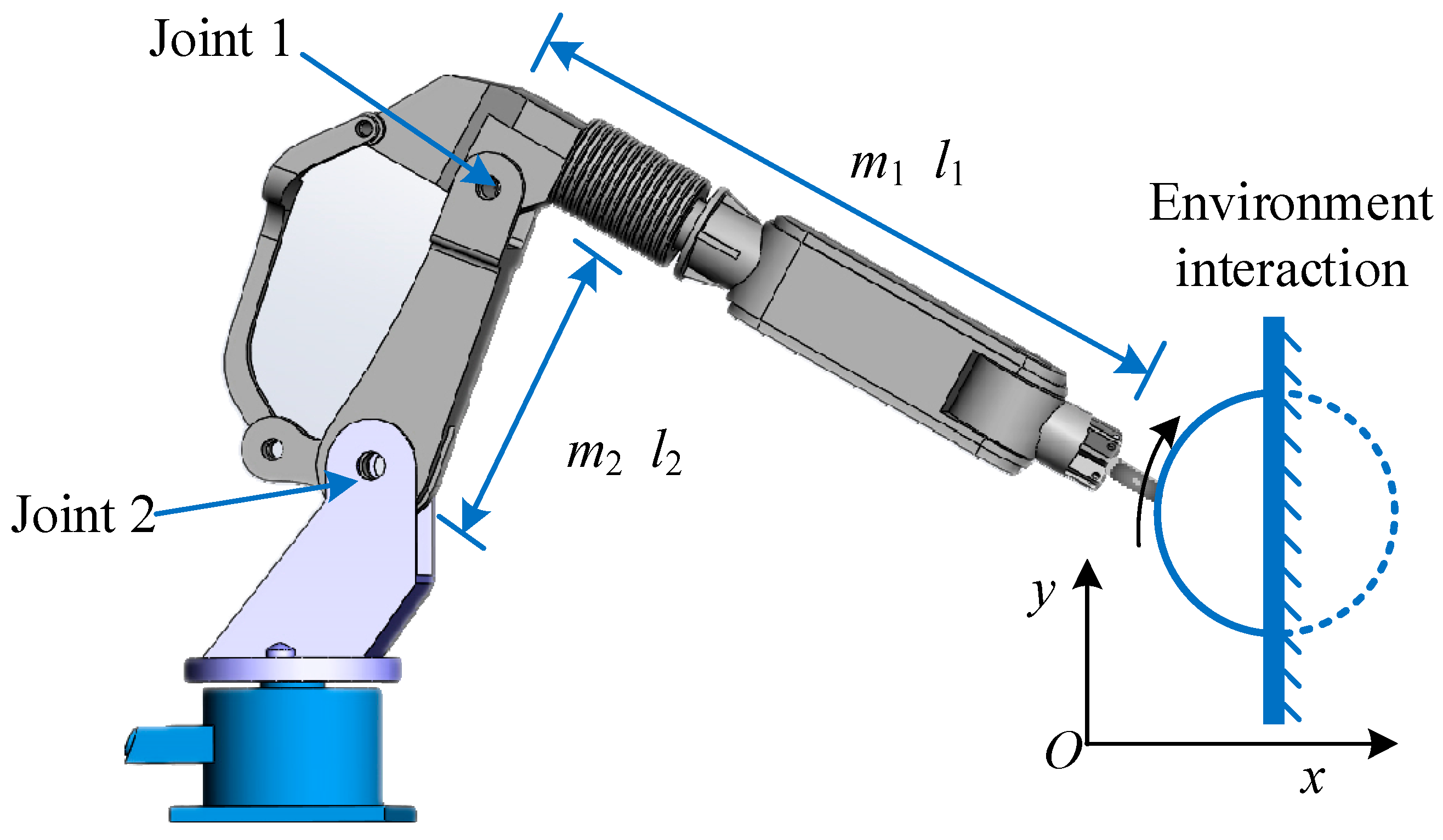 Actuators 14 00393 g002