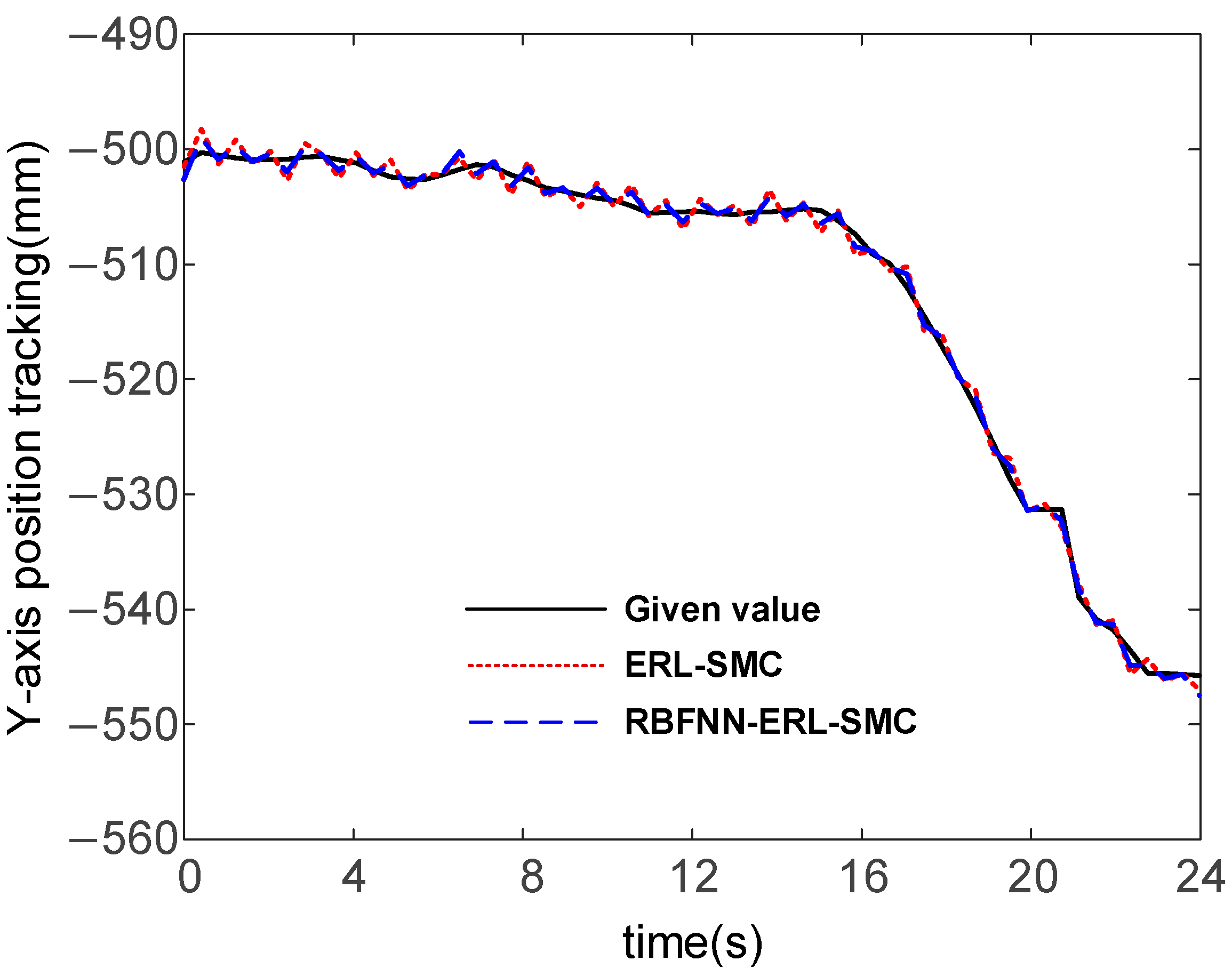 Actuators 14 00393 g023