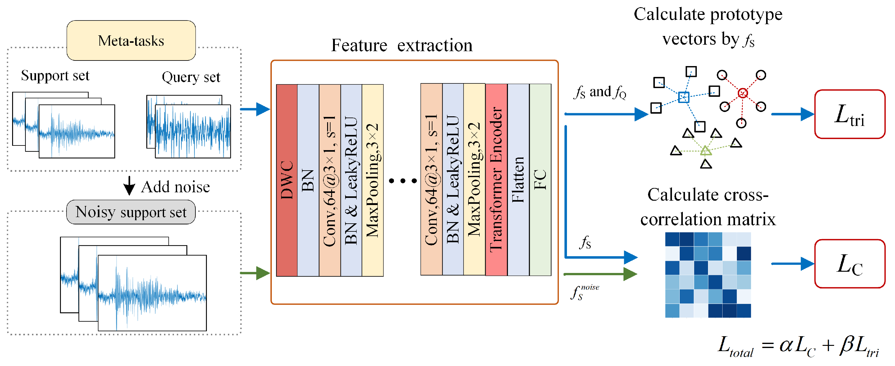 Actuators 14 00398 g001 Actuators 14 00398 g001