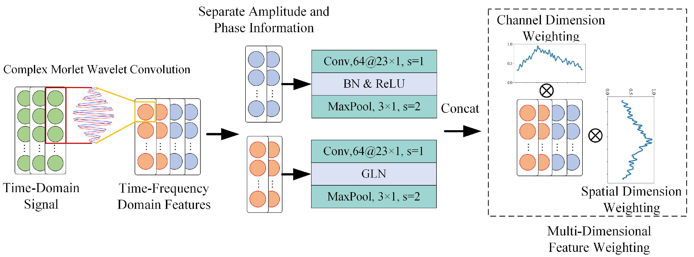 Actuators 14 00398 g002 Actuators 14 00398 g002