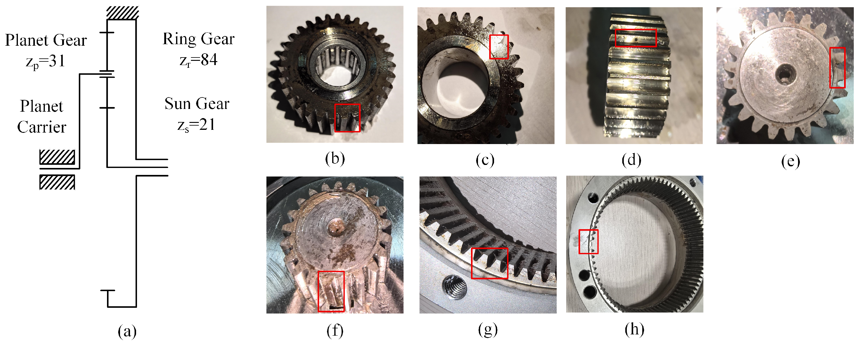 Actuators 14 00398 g004 Actuators 14 00398 g004