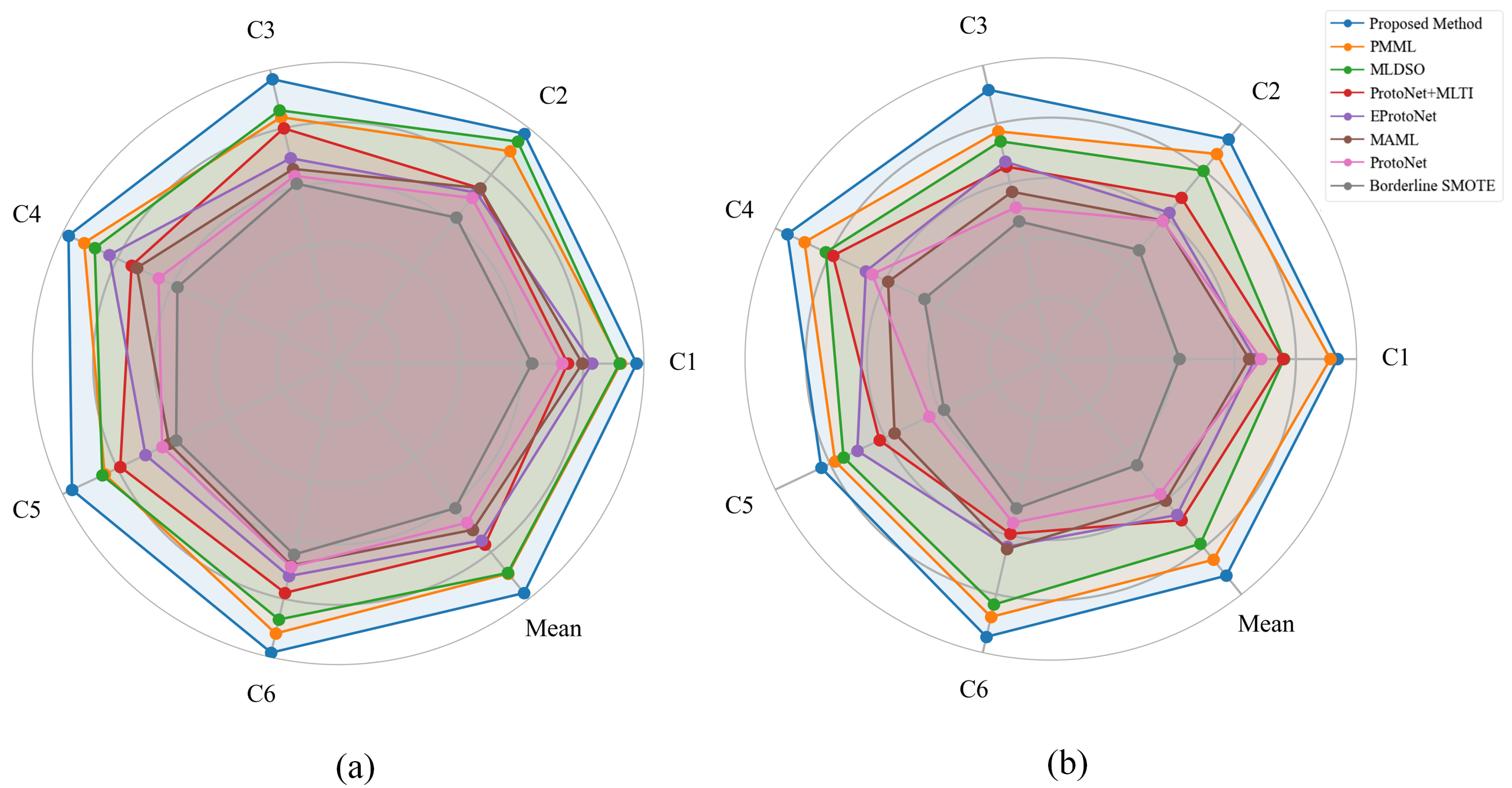 Actuators 14 00398 g005 Actuators 14 00398 g005