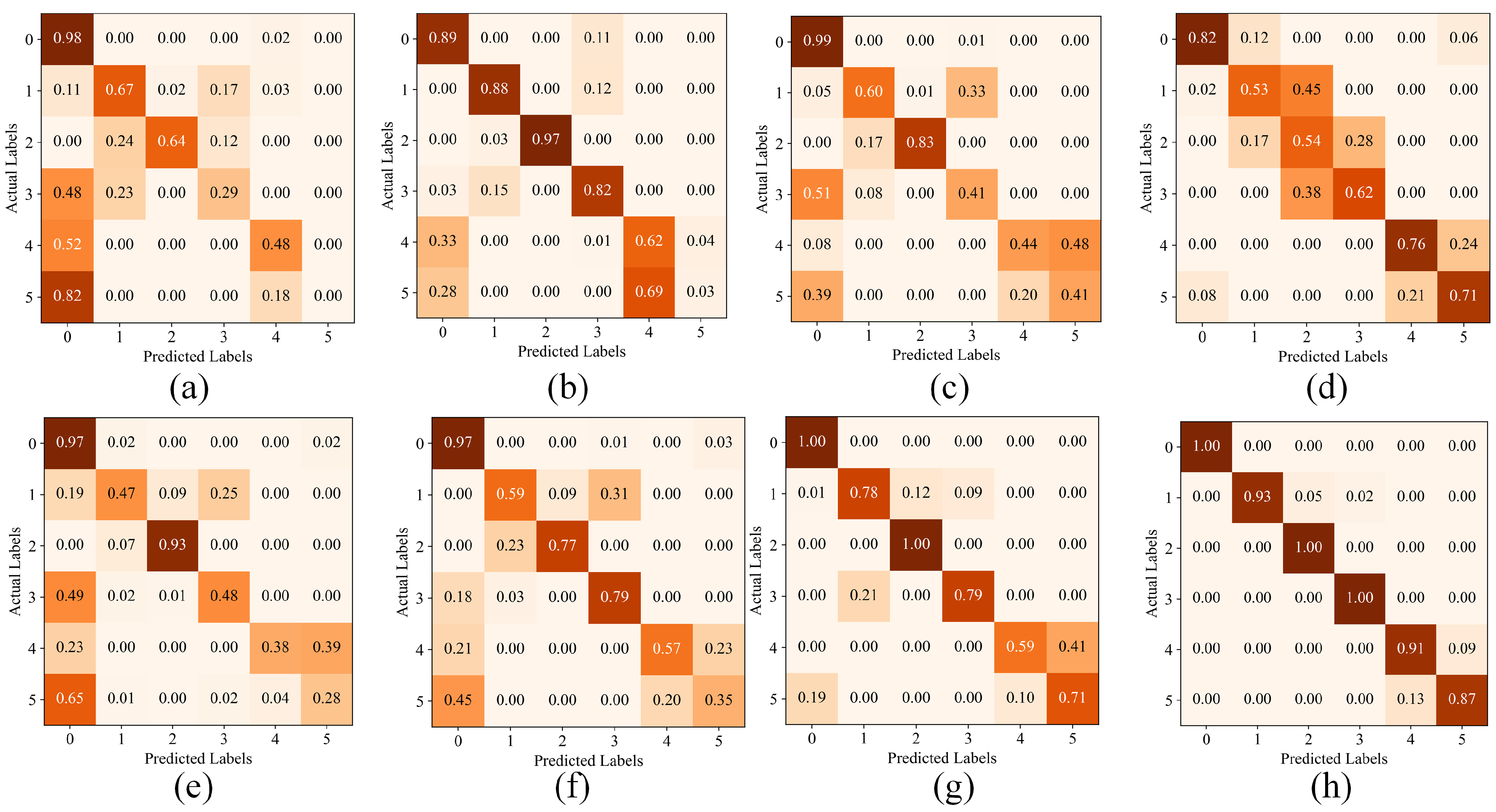 Actuators 14 00398 g006 Actuators 14 00398 g006