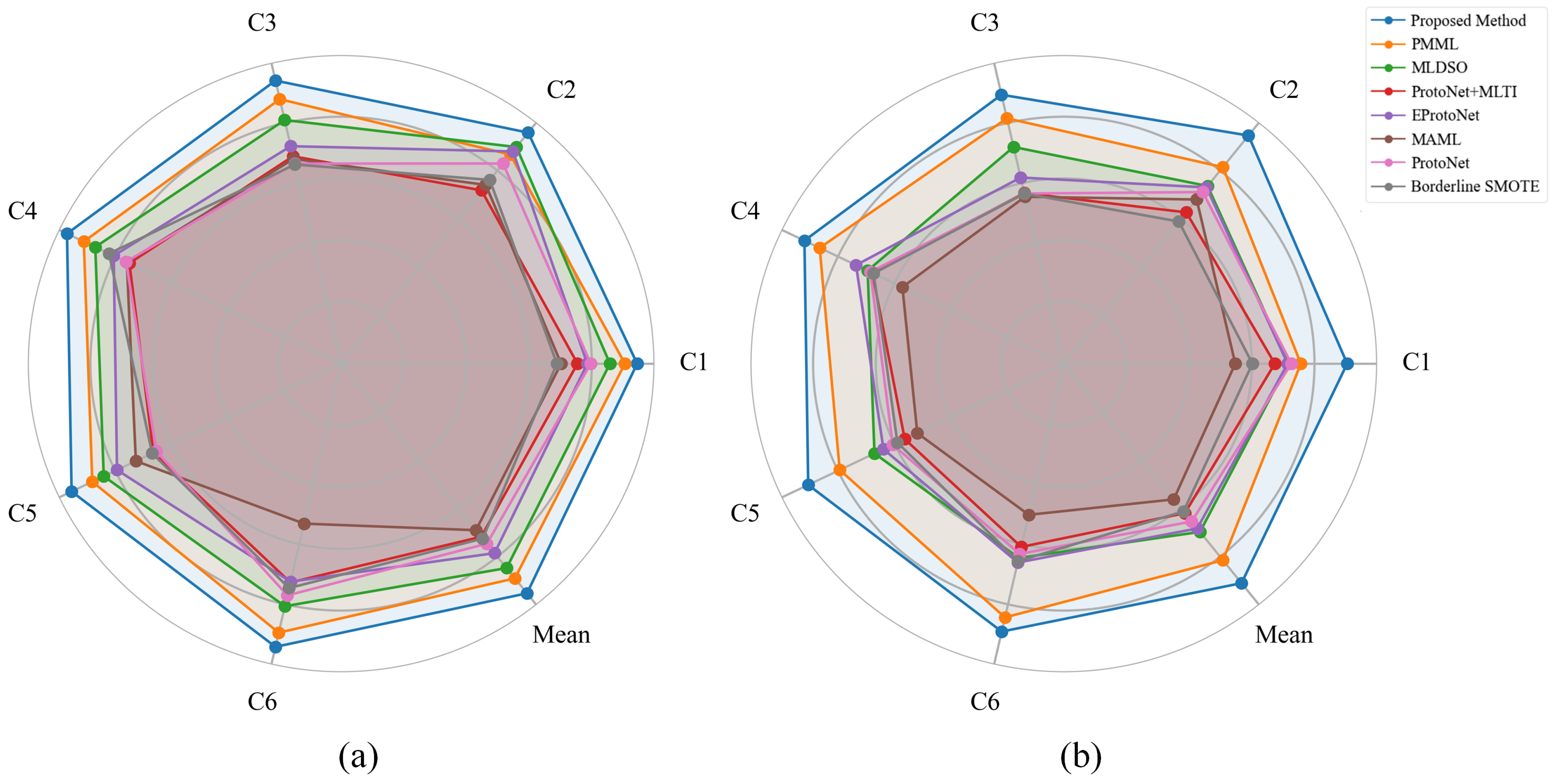 Actuators 14 00398 g008 Actuators 14 00398 g008