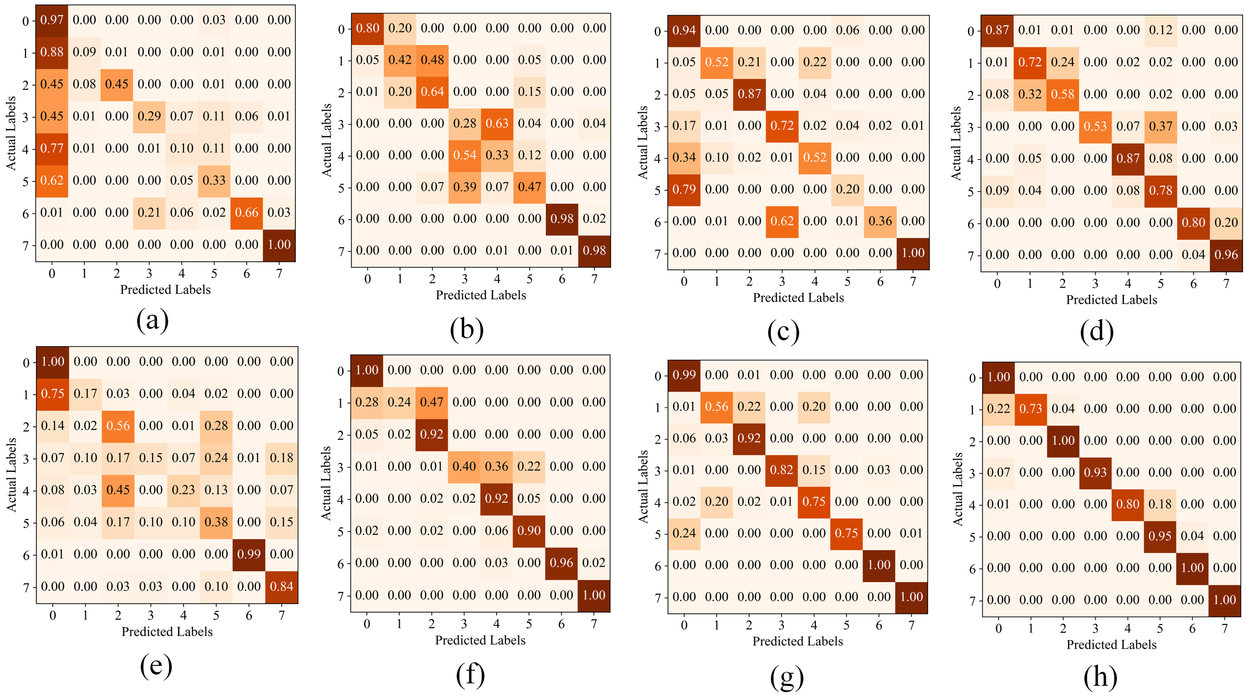 Actuators 14 00398 g009 Actuators 14 00398 g009