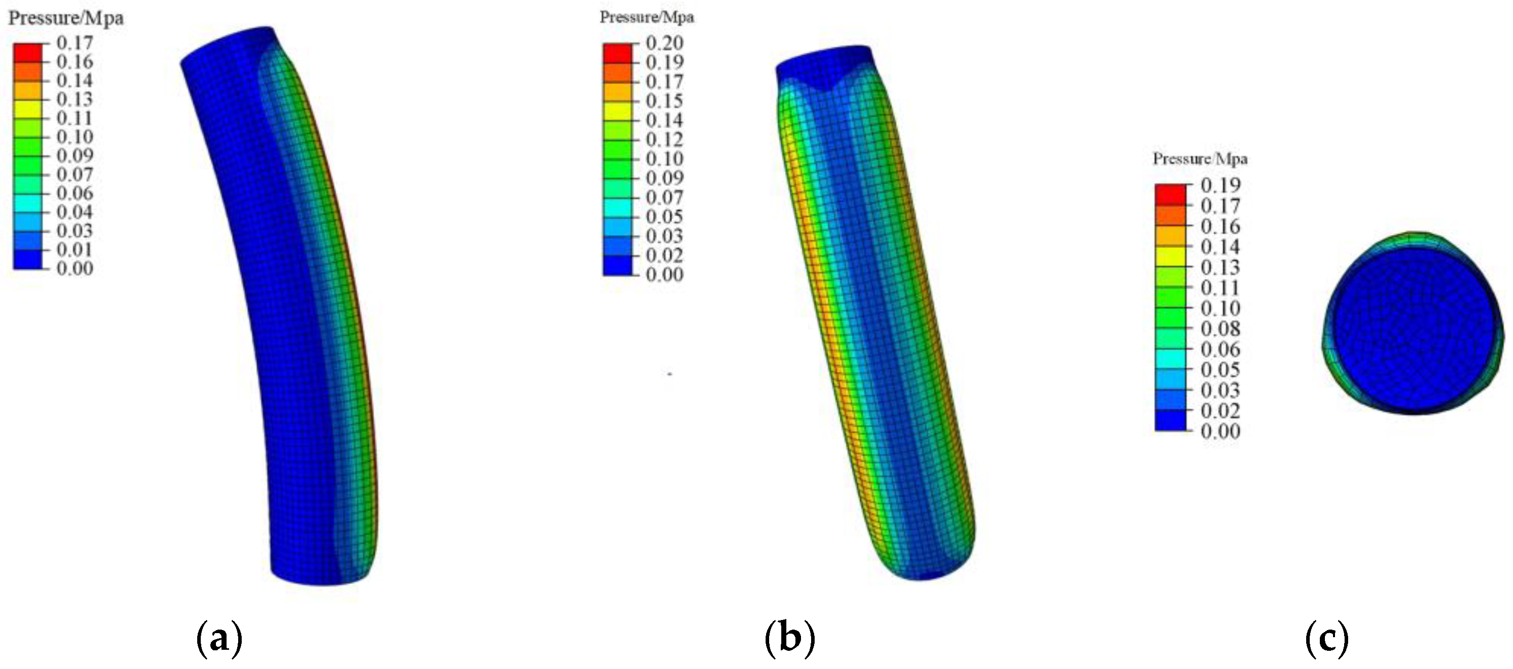Actuators 14 00399 g010