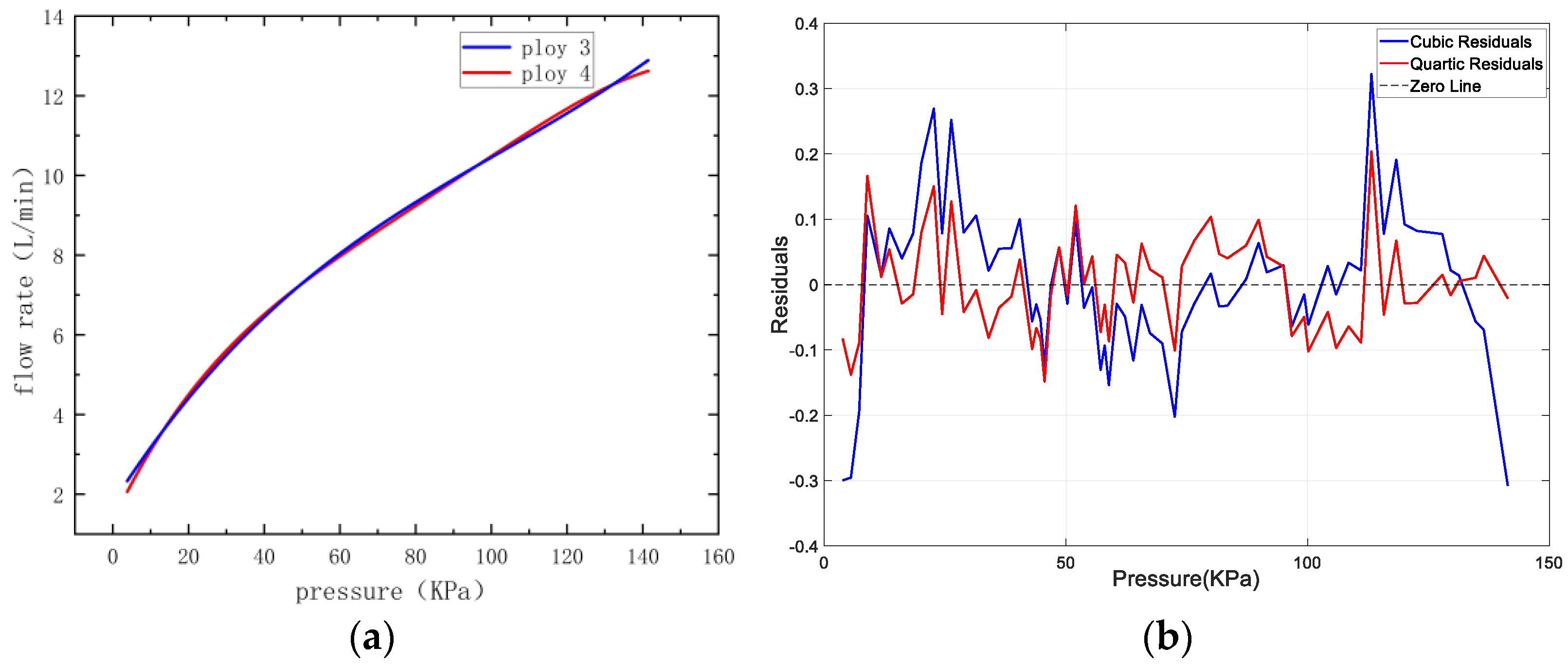 Actuators 14 00399 g020