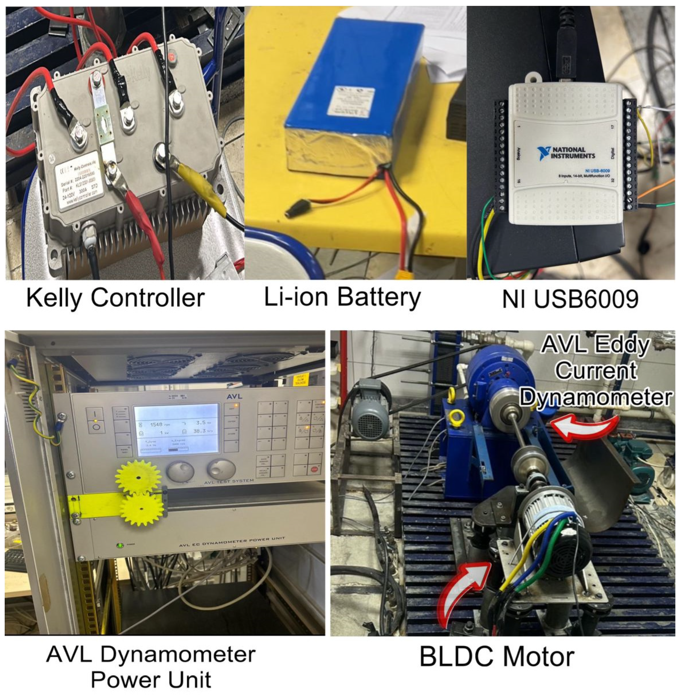 Actuators 14 00400 g001