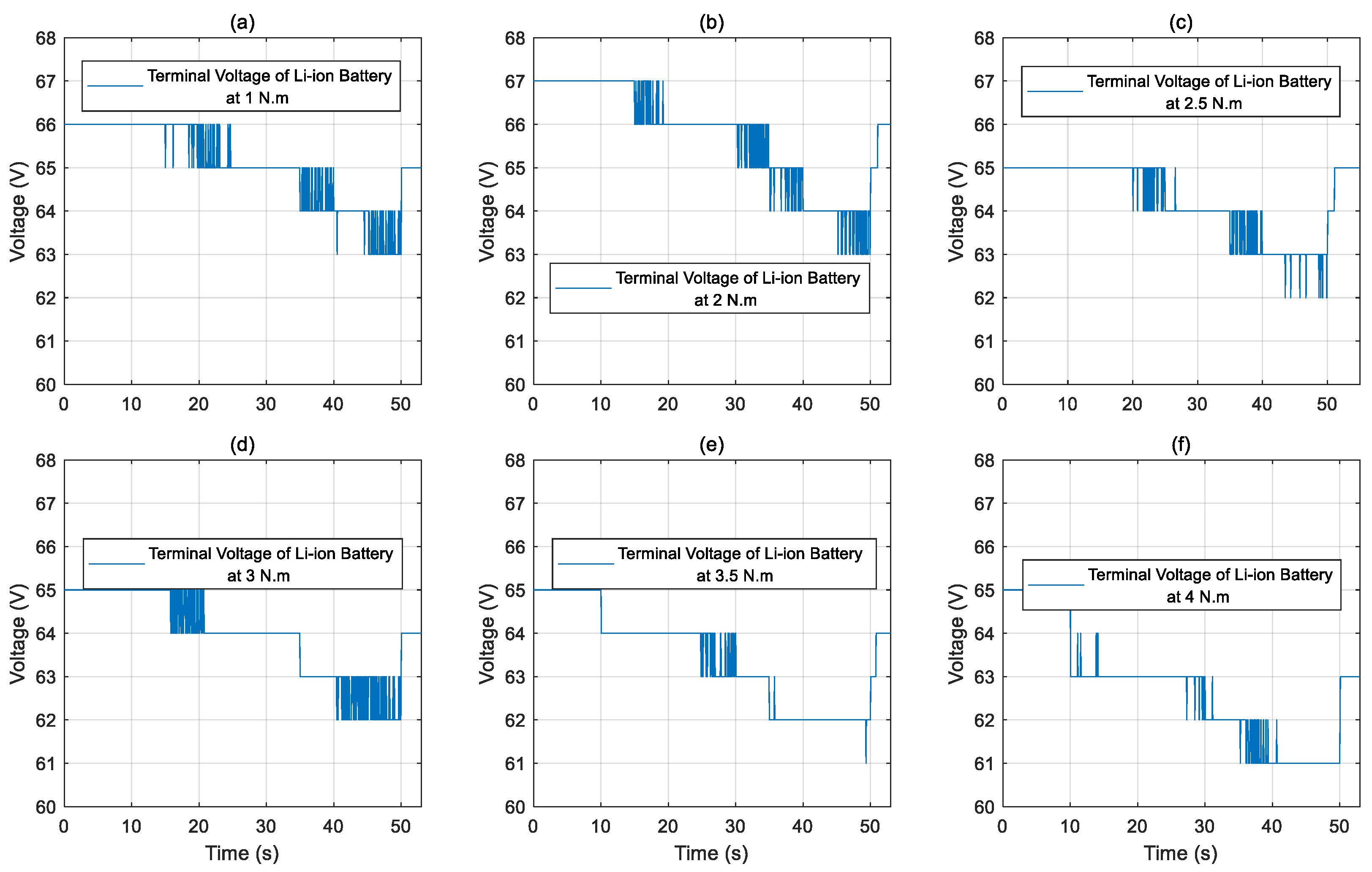 Actuators 14 00400 g006