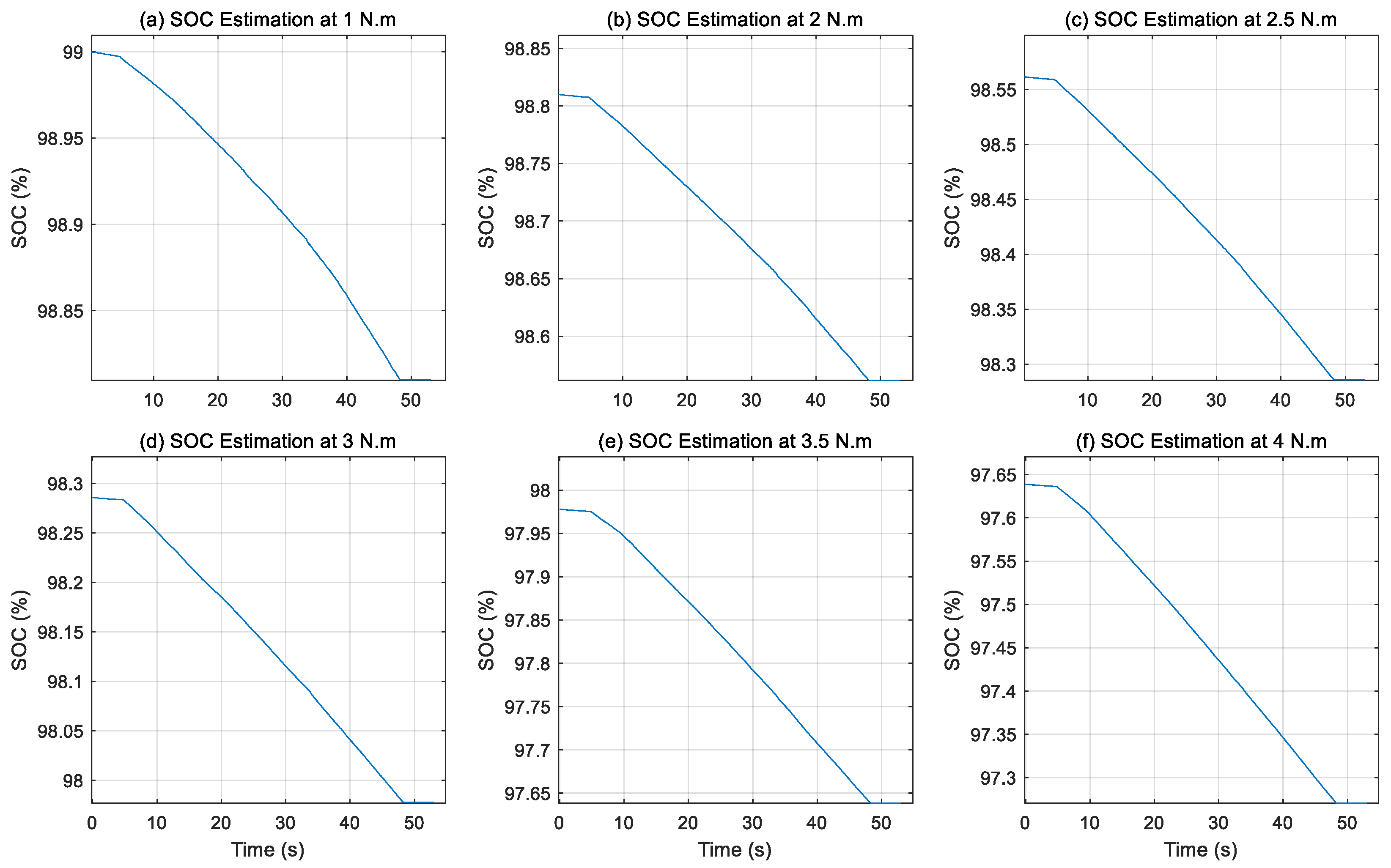 Actuators 14 00400 g011