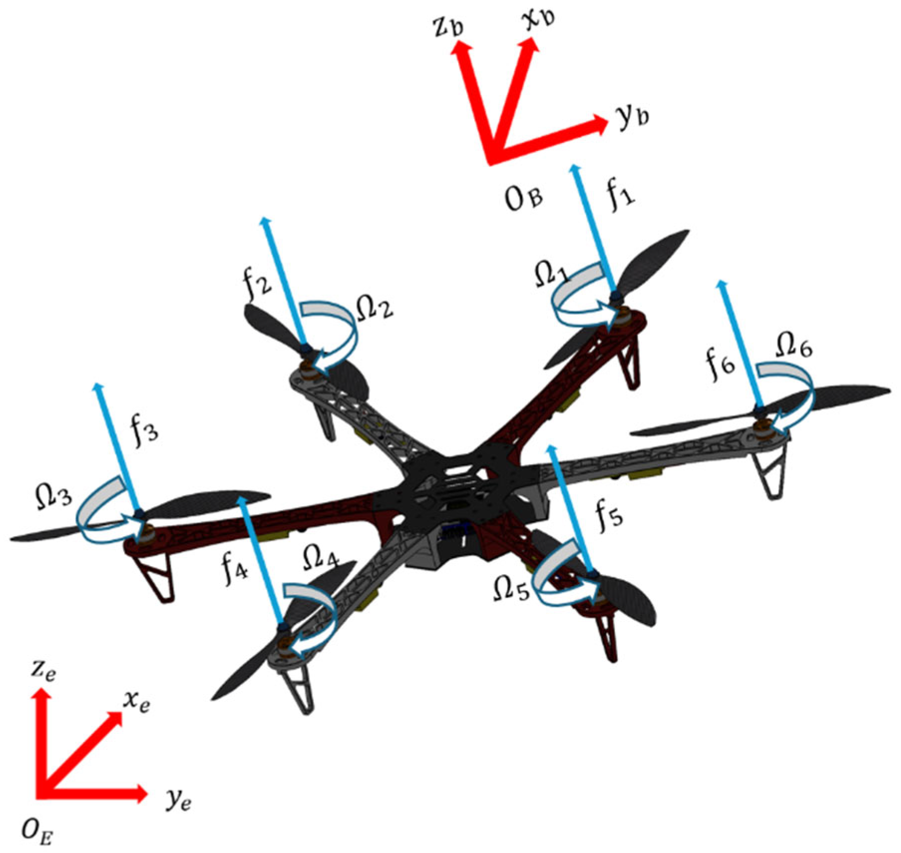 Actuators 14 00401 g002