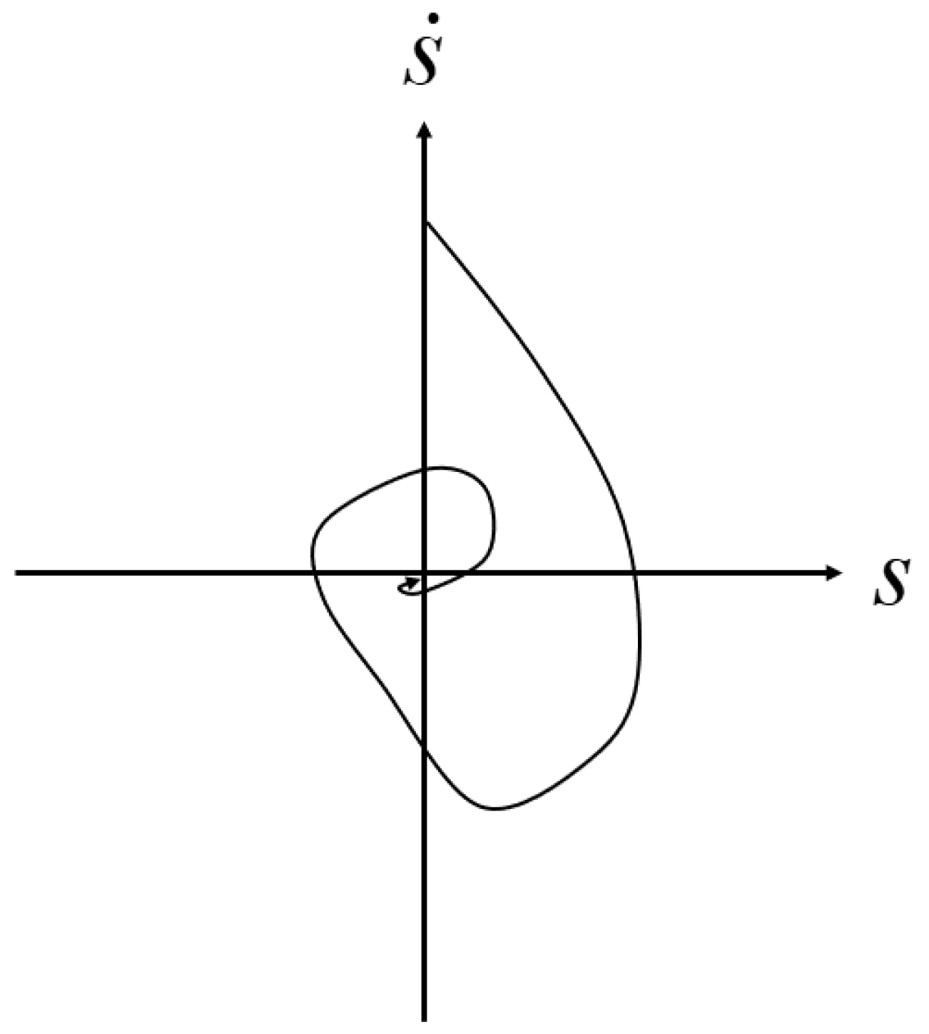 Actuators 14 00401 g003