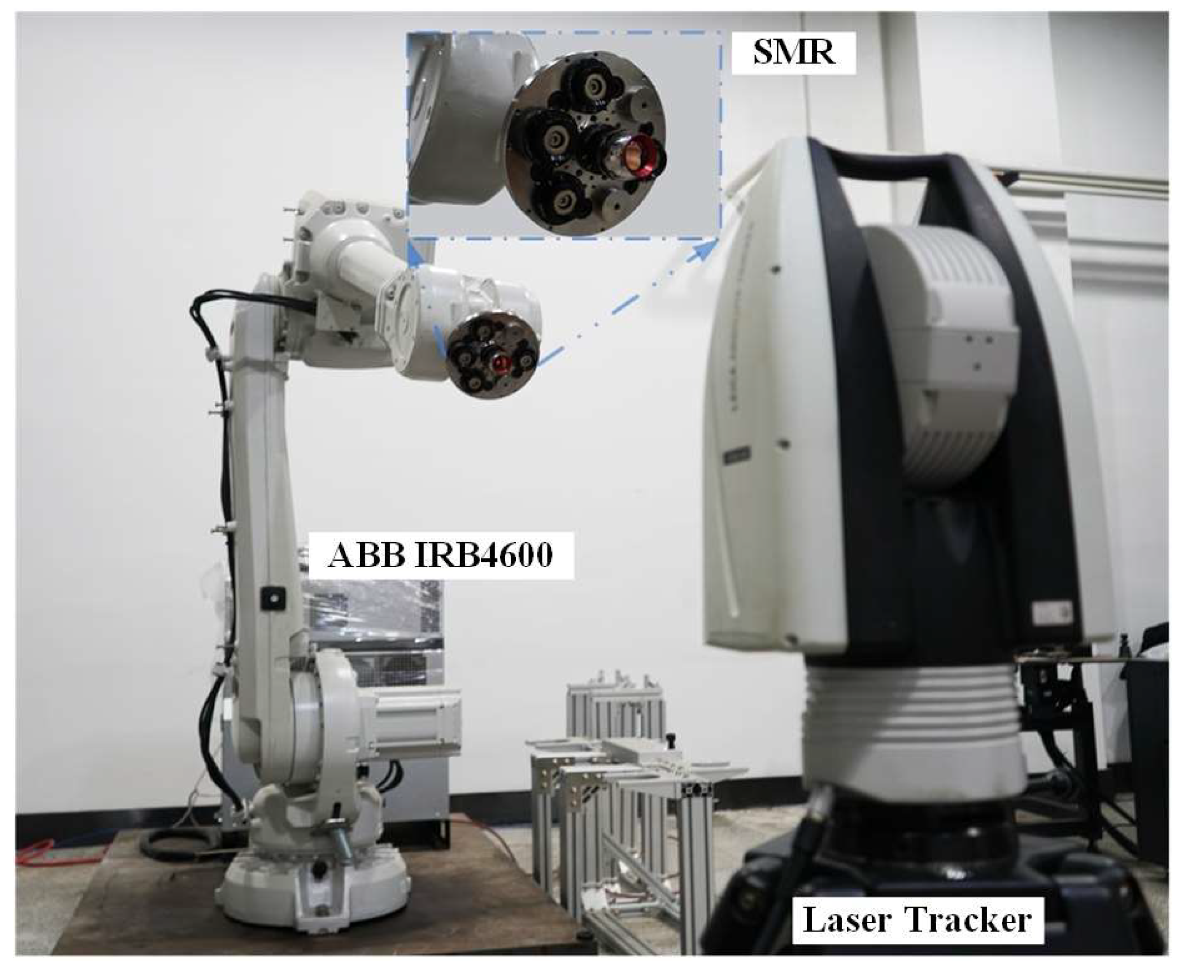 Actuators 14 00403 g005