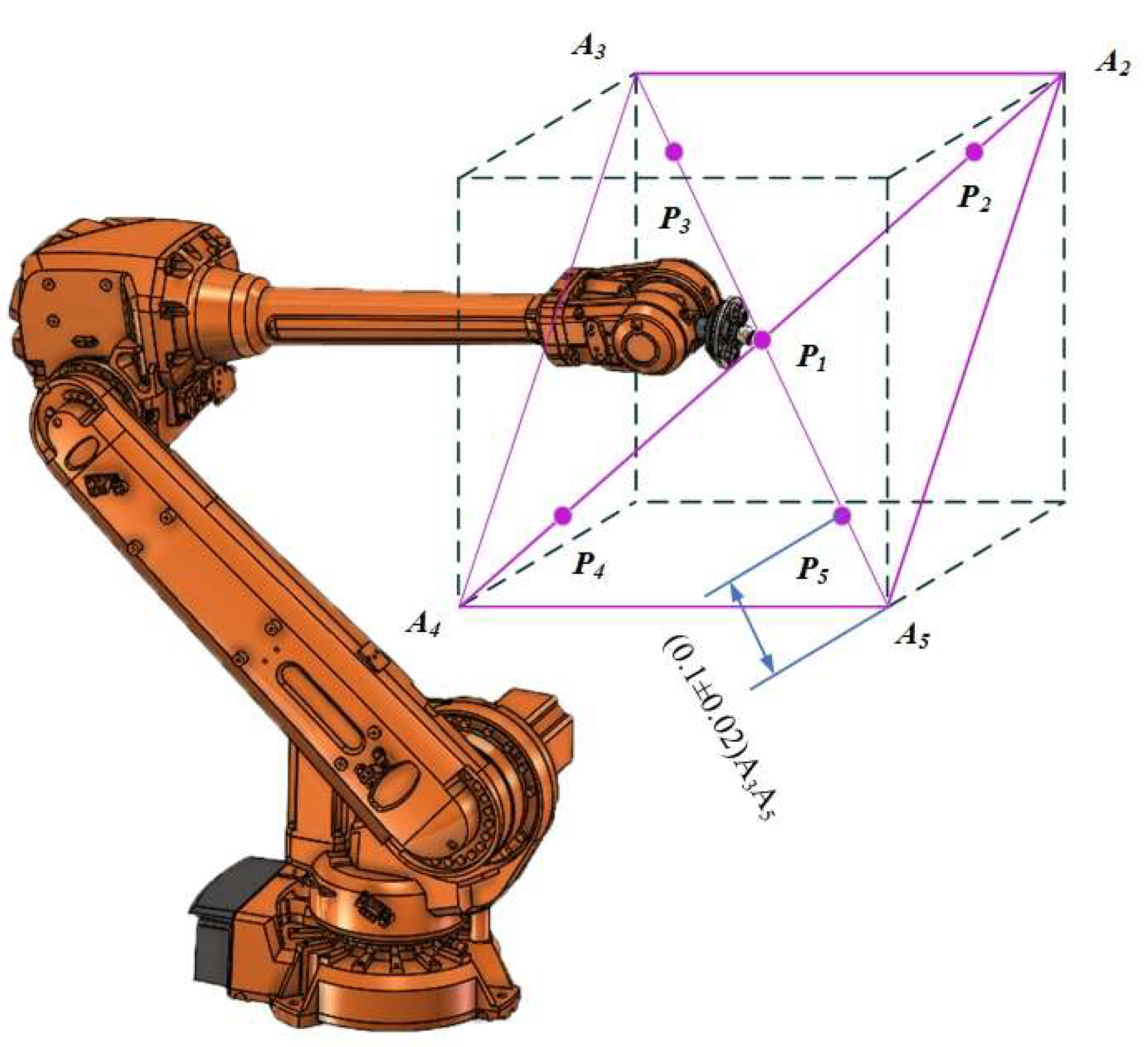 Actuators 14 00403 g009