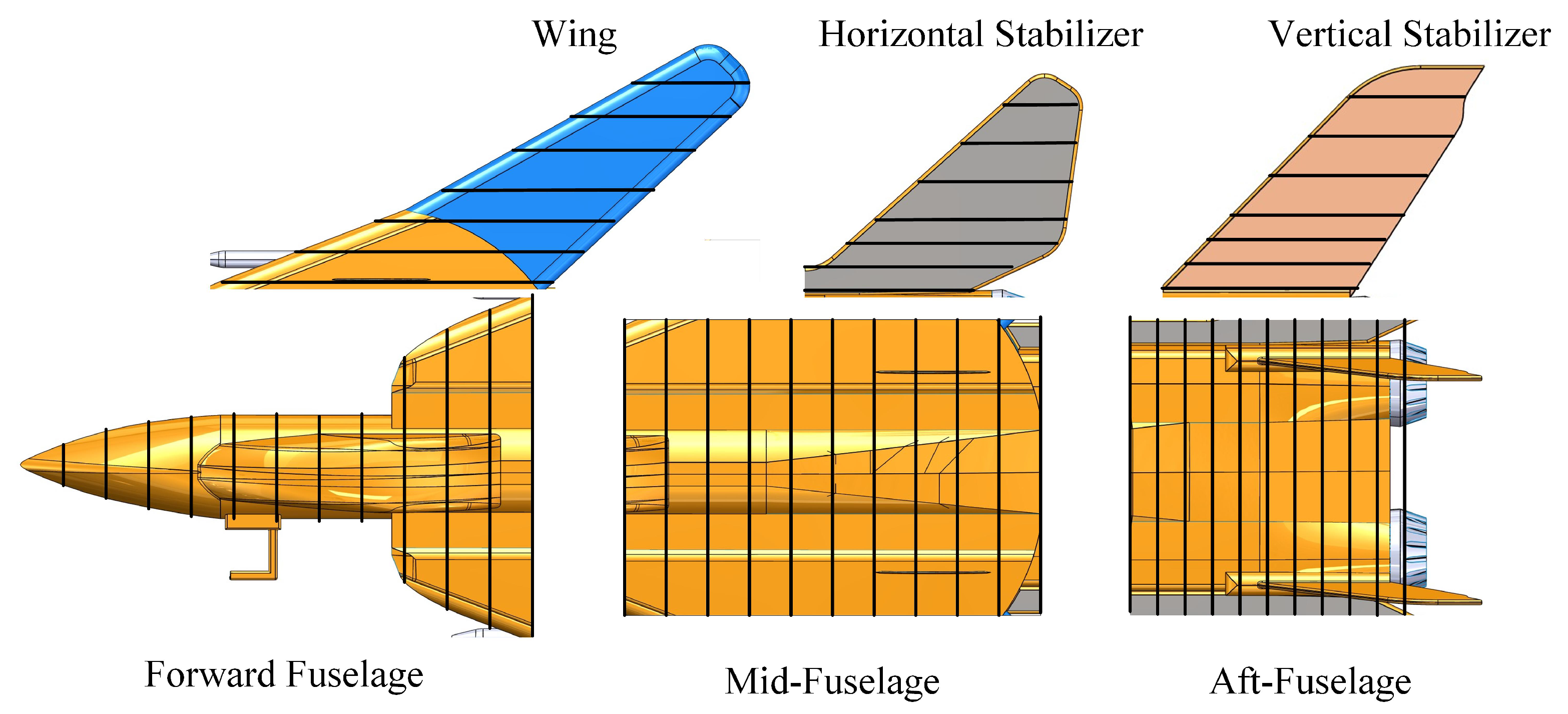 Actuators 14 00406 g003