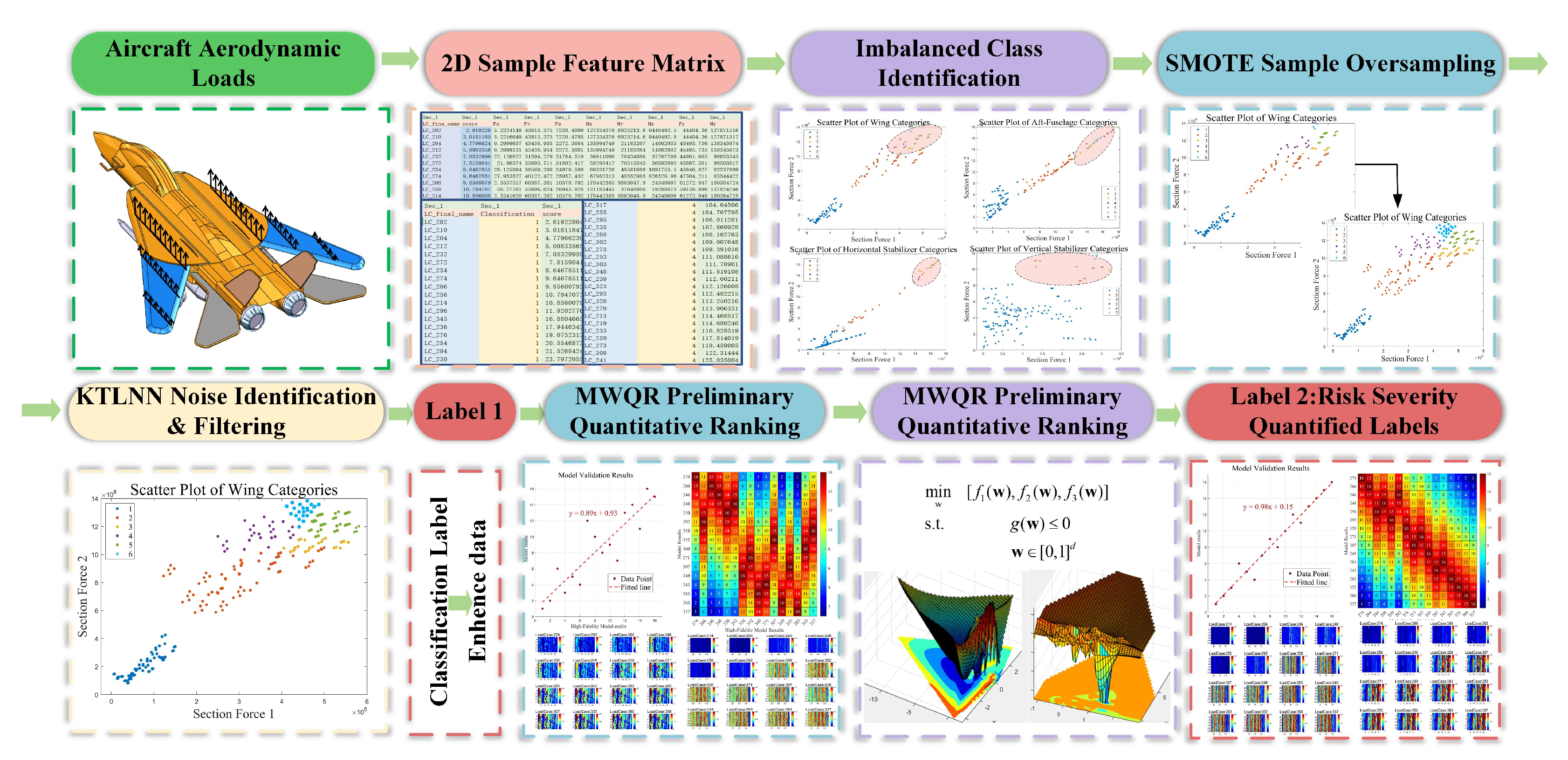 Actuators 14 00406 g006