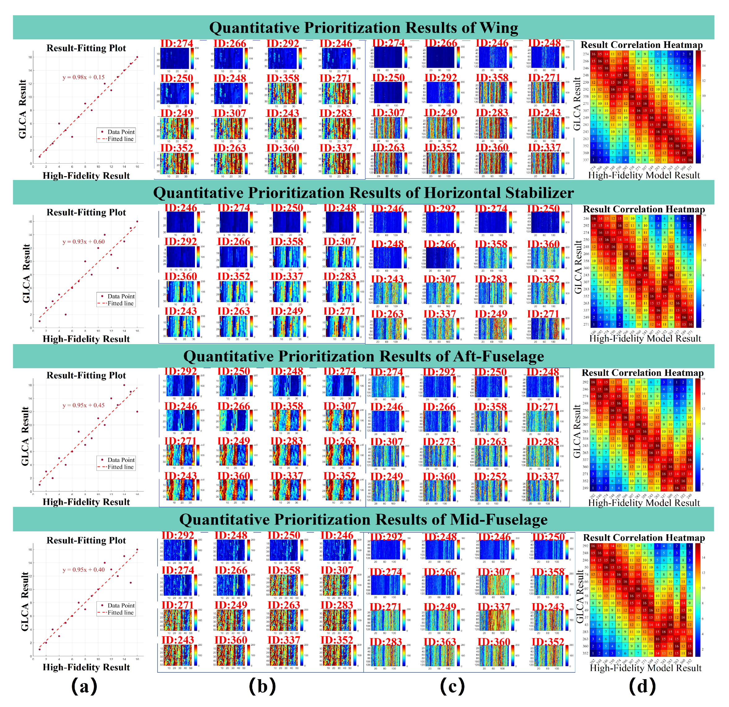 Actuators 14 00406 g007