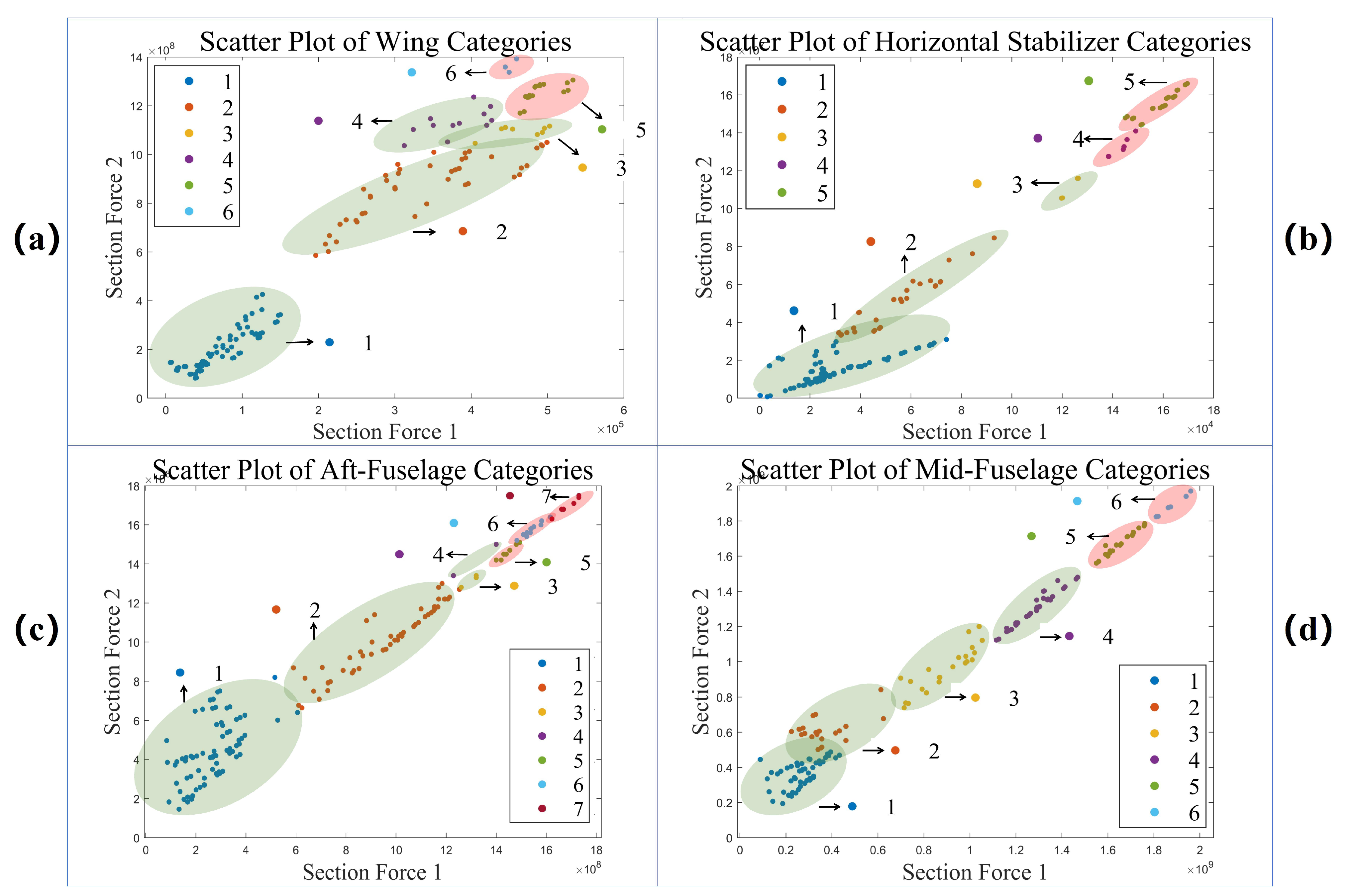 Actuators 14 00406 g008