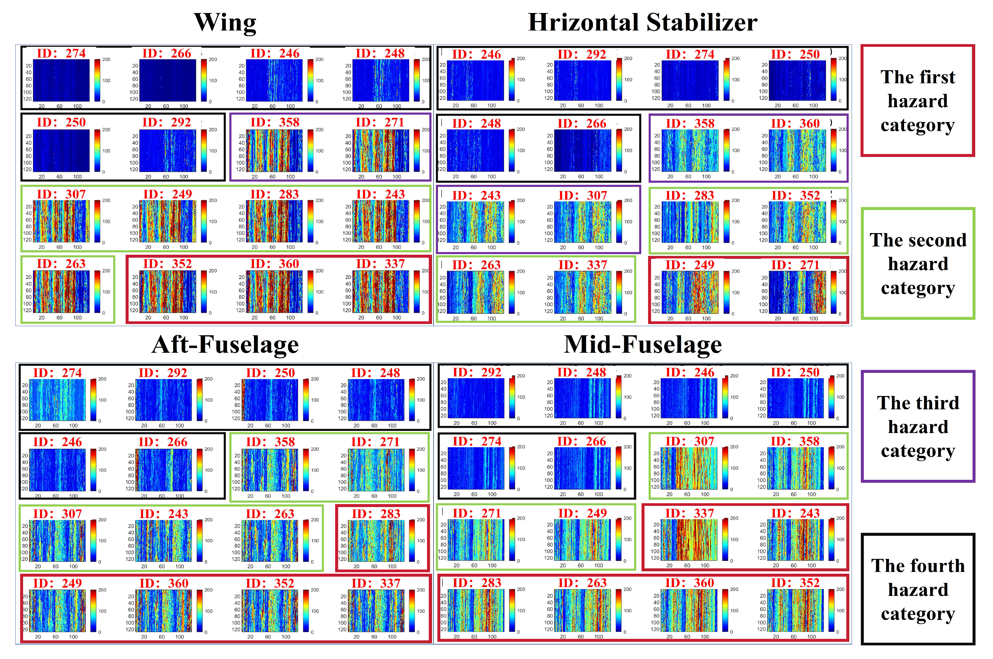 Actuators 14 00406 g010