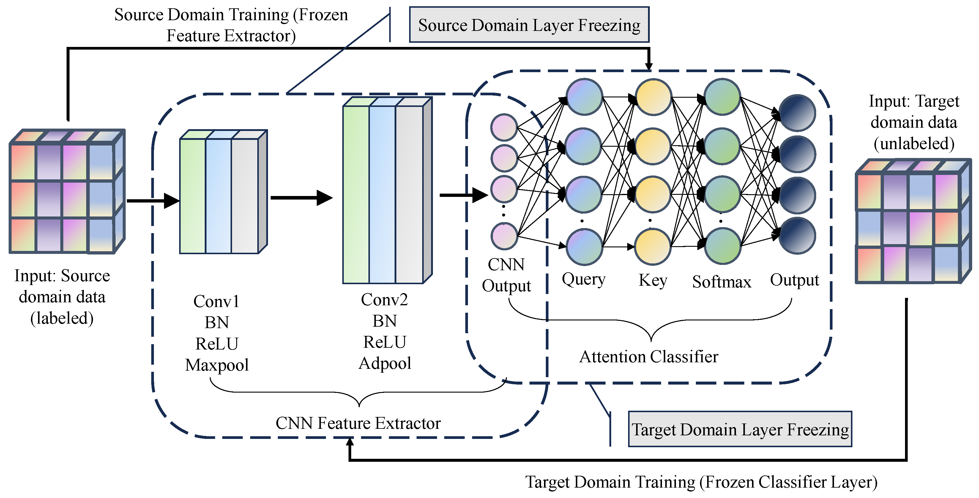 Actuators 14 00415 g001