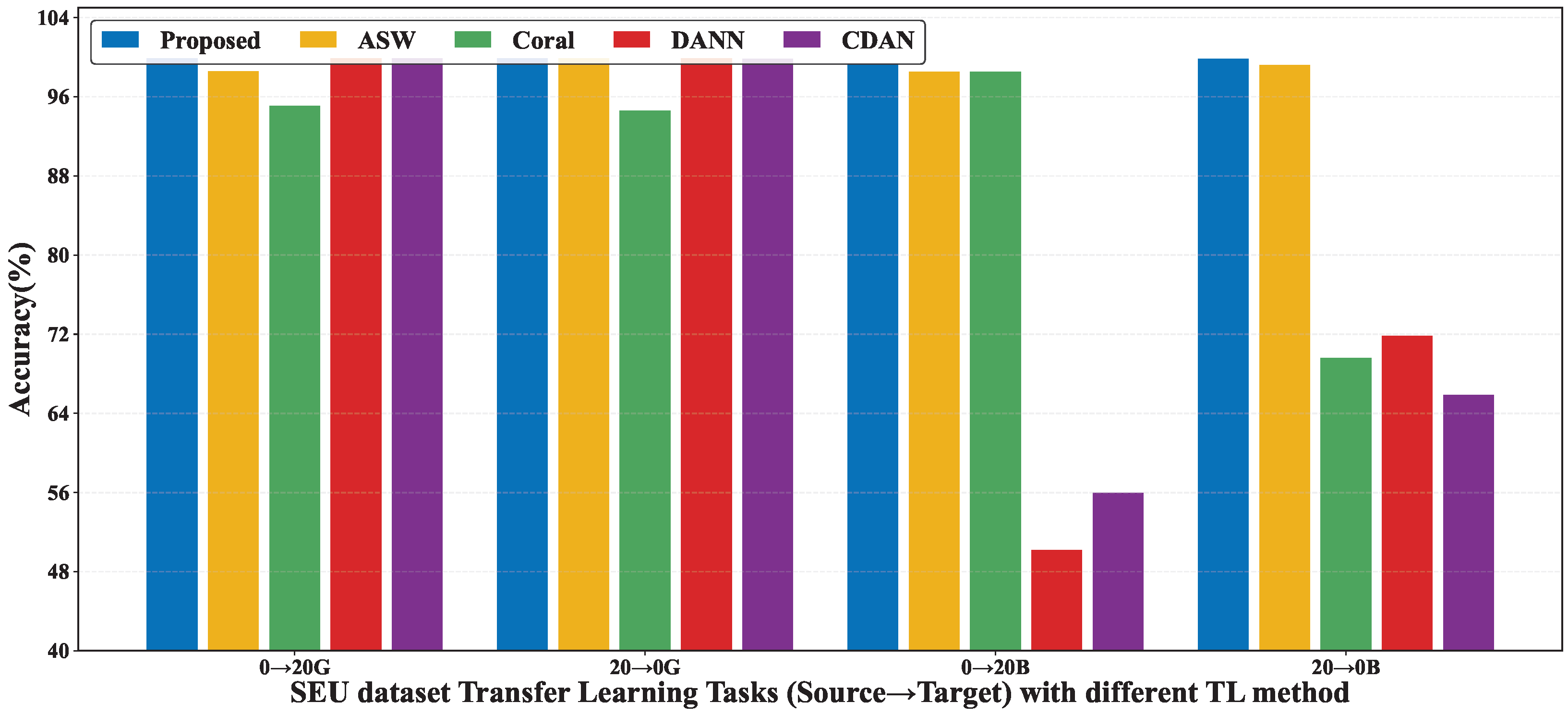 Actuators 14 00415 g005