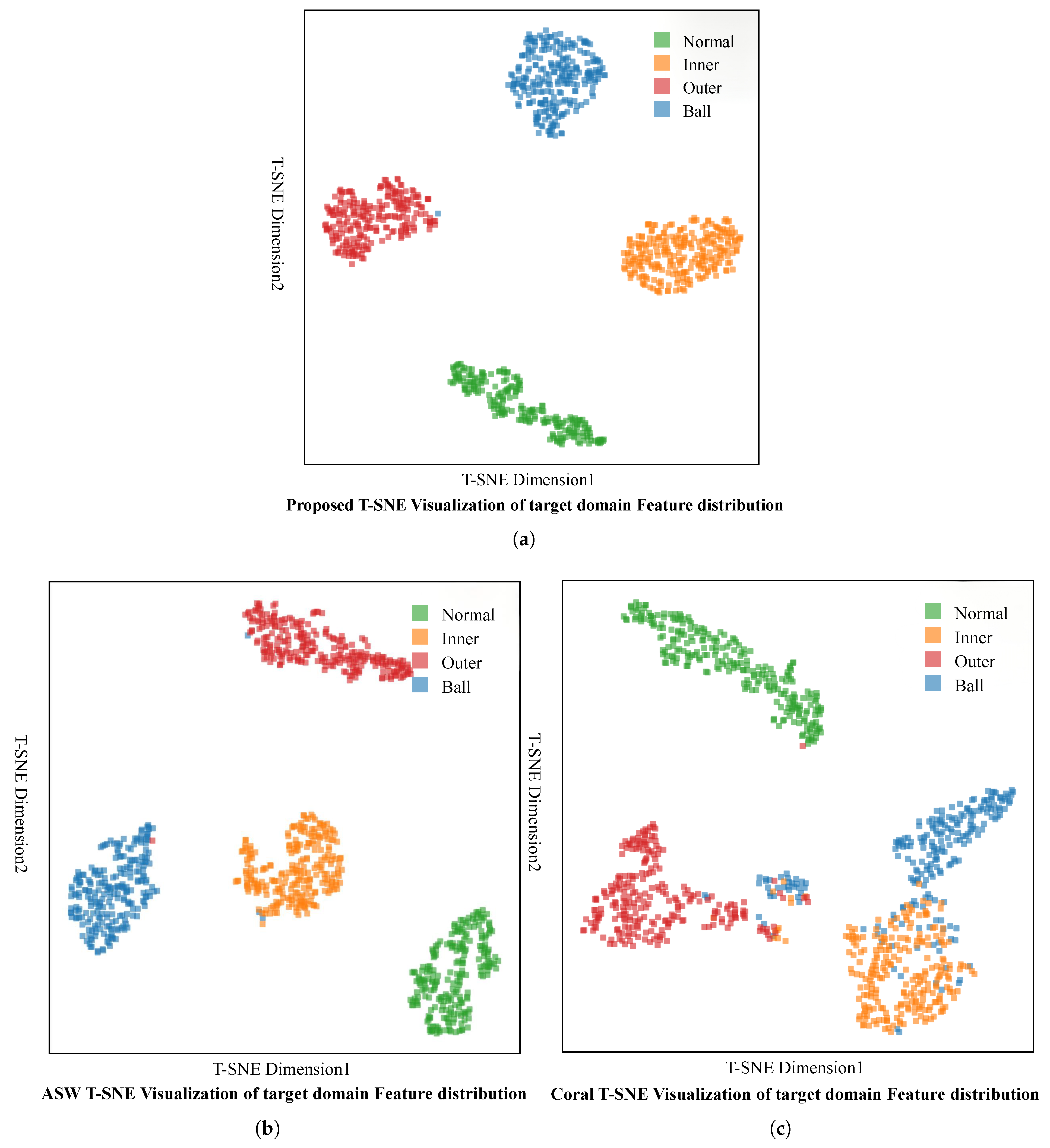 Actuators 14 00415 g008