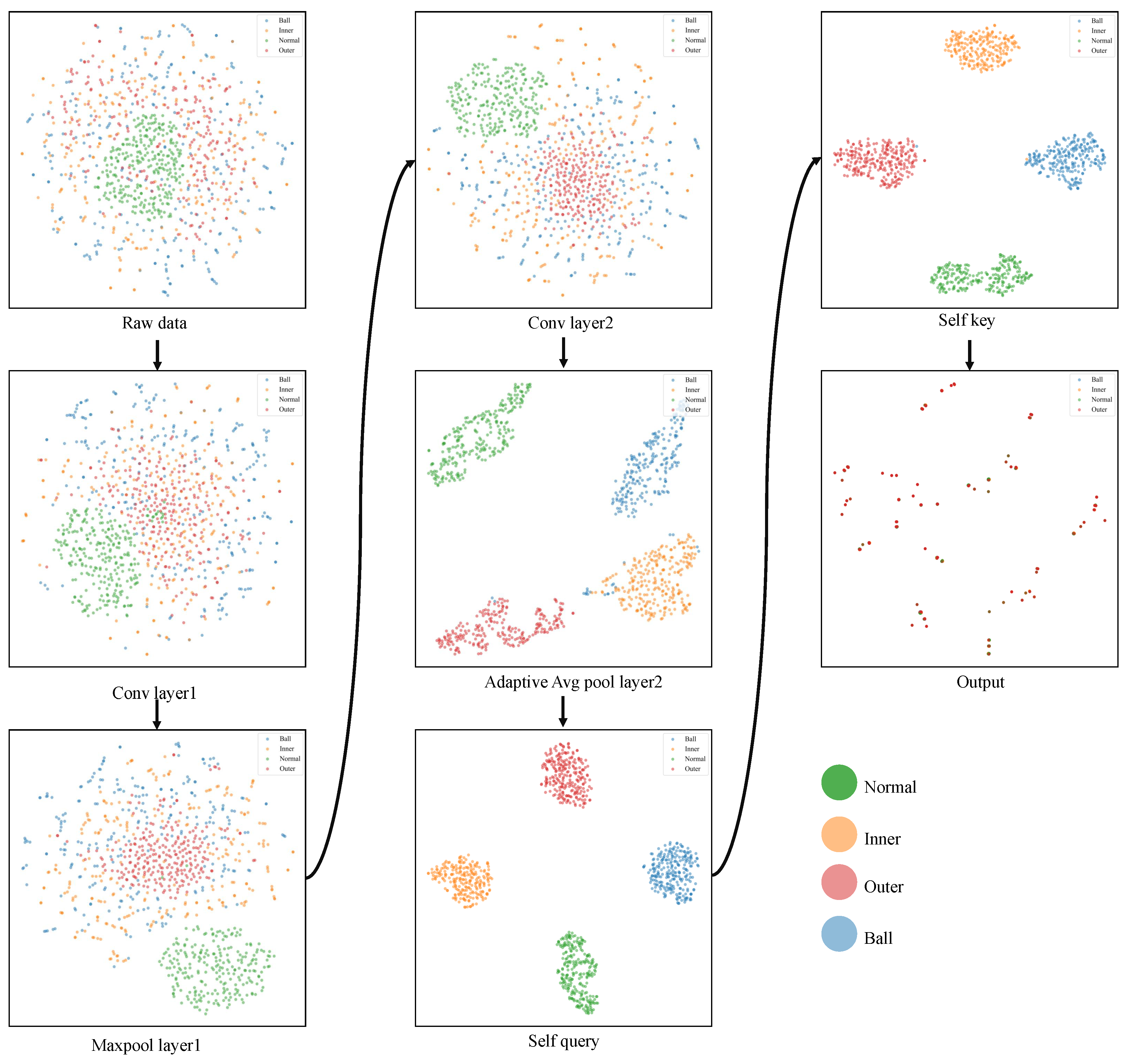 Actuators 14 00415 g009