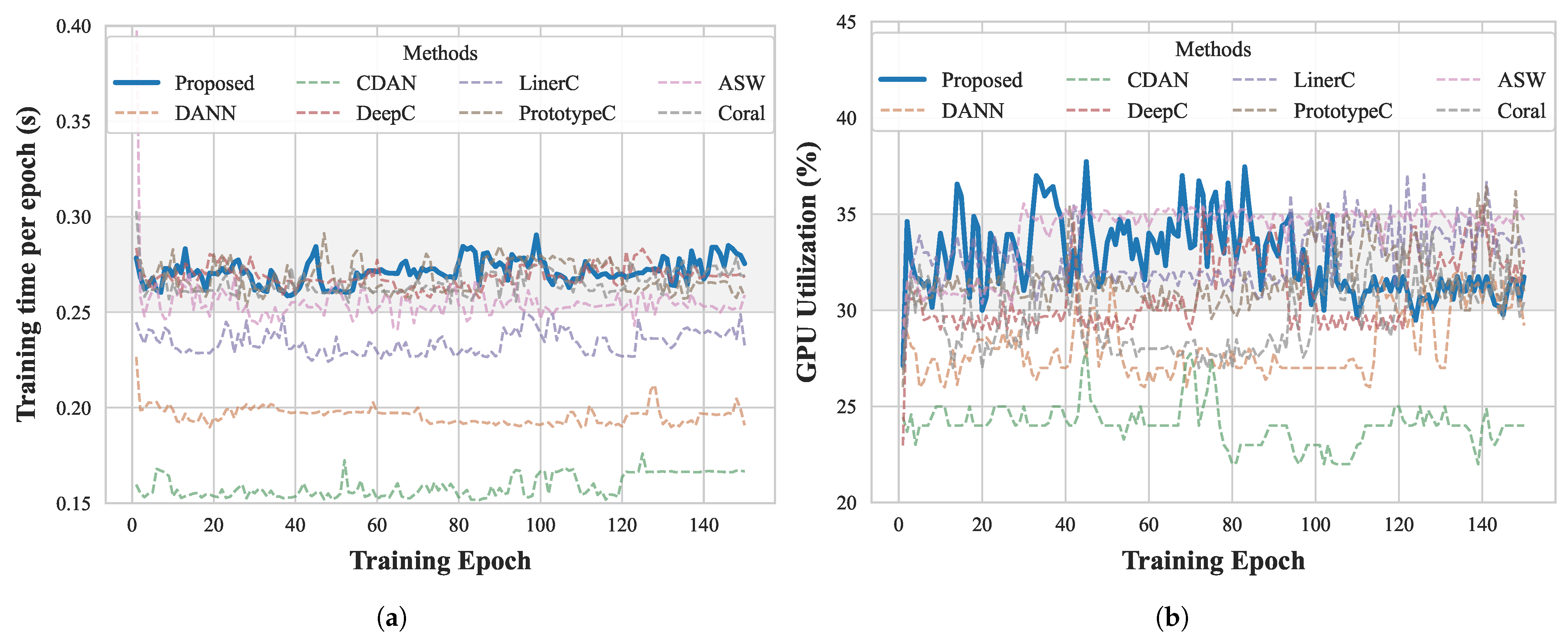 Actuators 14 00415 g011