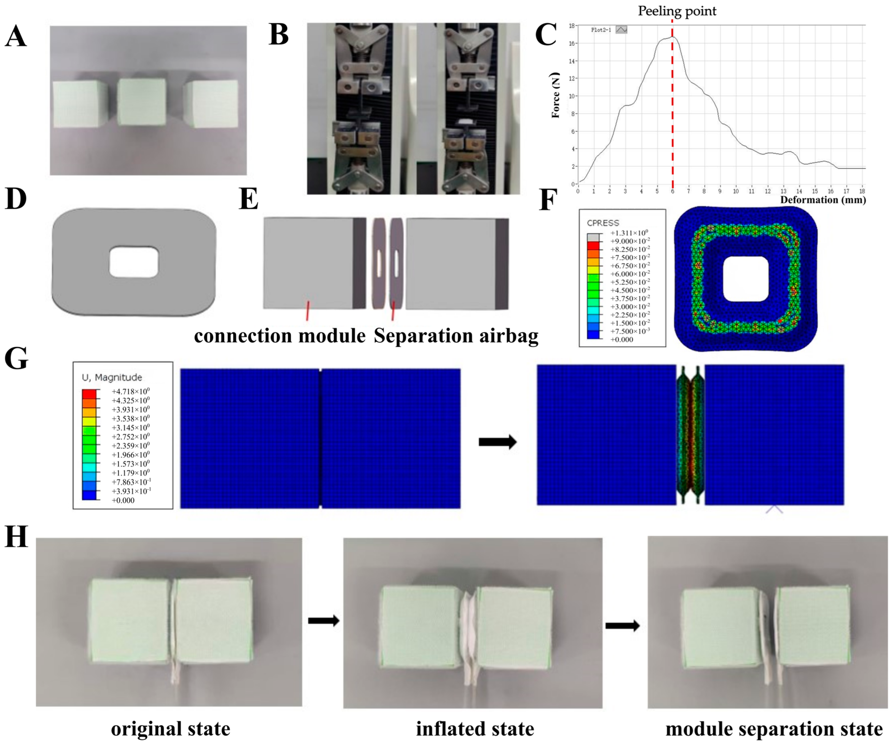 Actuators 14 00418 g005 Actuators 14 00418 g005