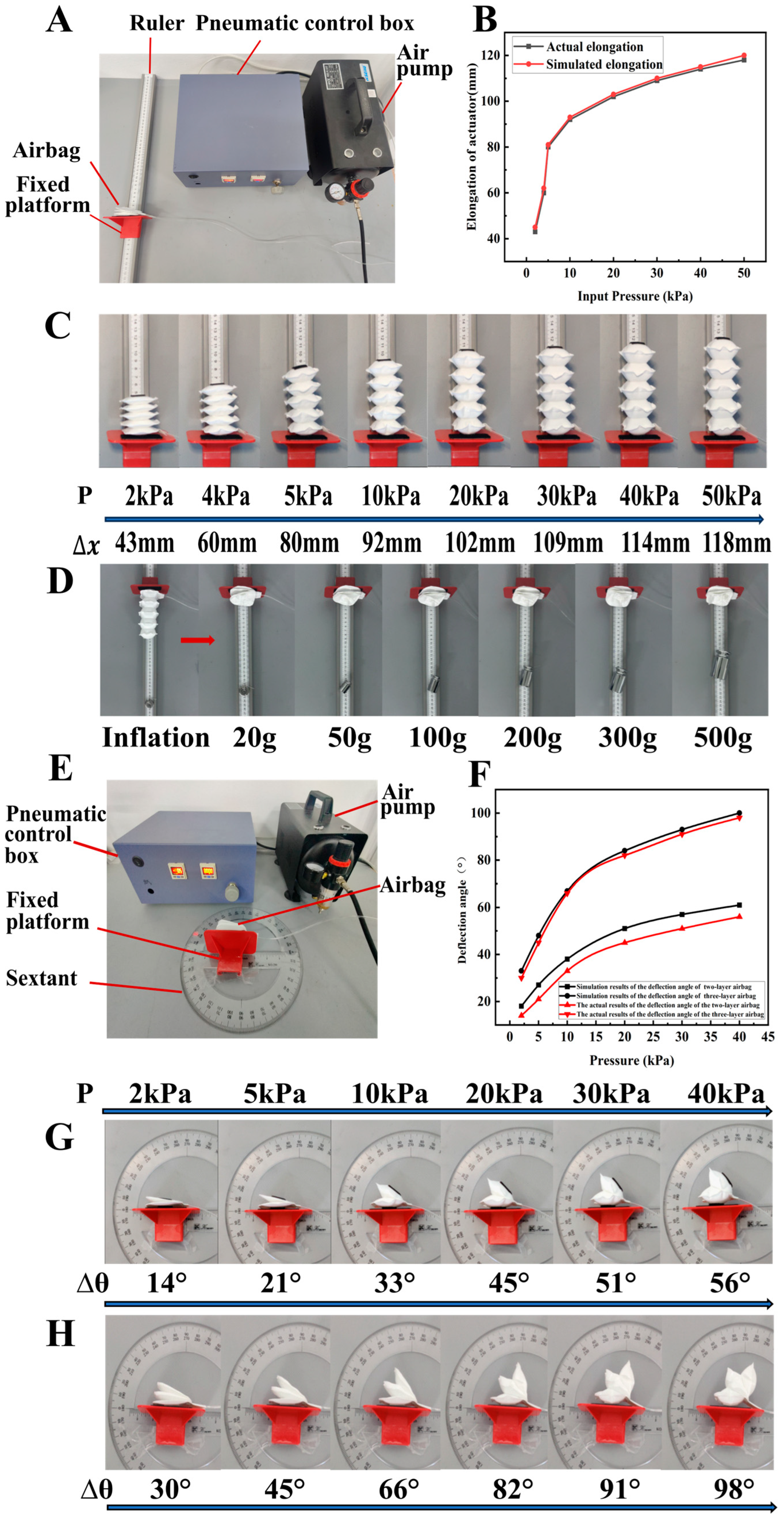 Actuators 14 00418 g006 Actuators 14 00418 g006