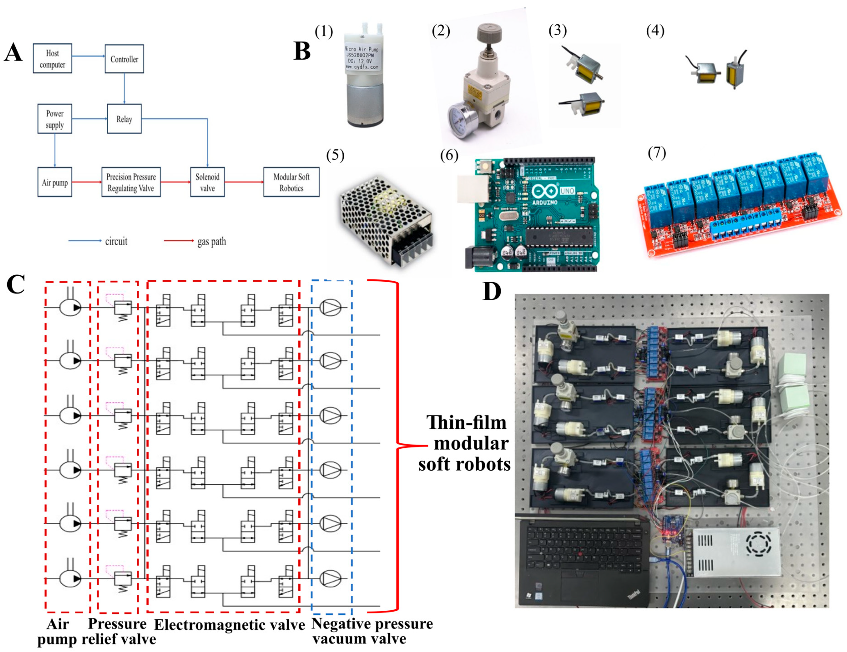 Actuators 14 00418 g007 Actuators 14 00418 g007