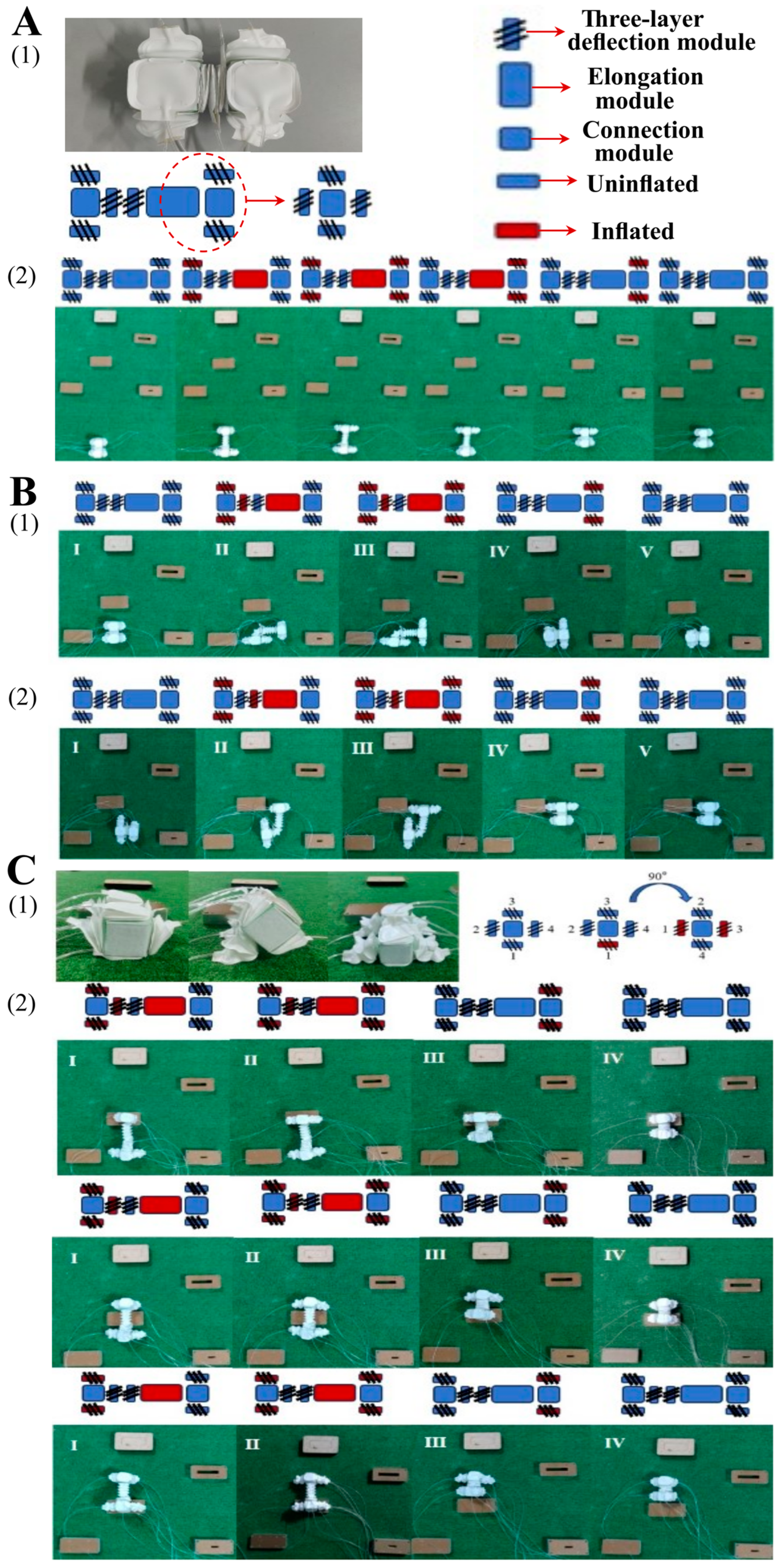 Actuators 14 00418 g009 Actuators 14 00418 g009