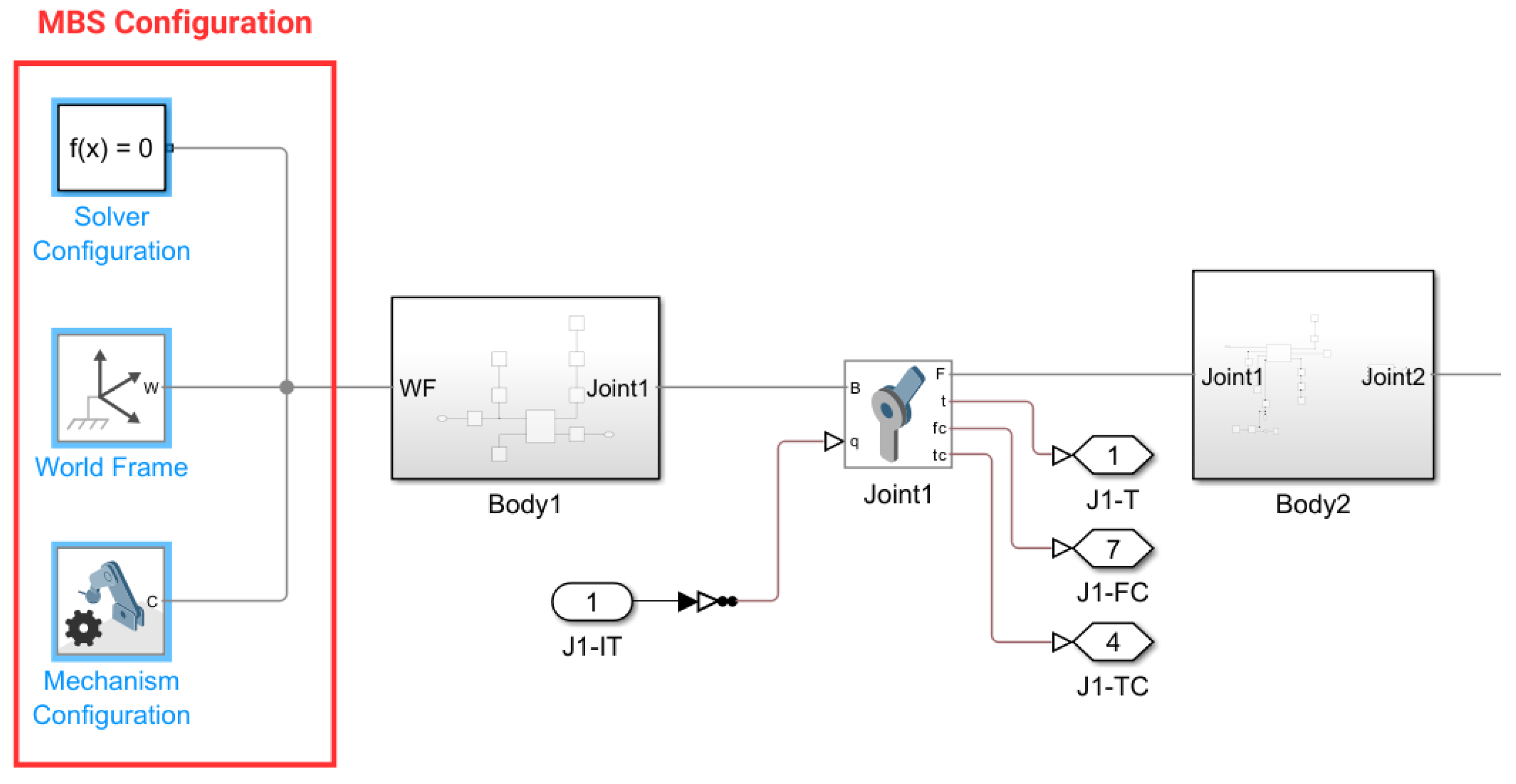 Actuators 14 00426 g004 Actuators 14 00426 g004