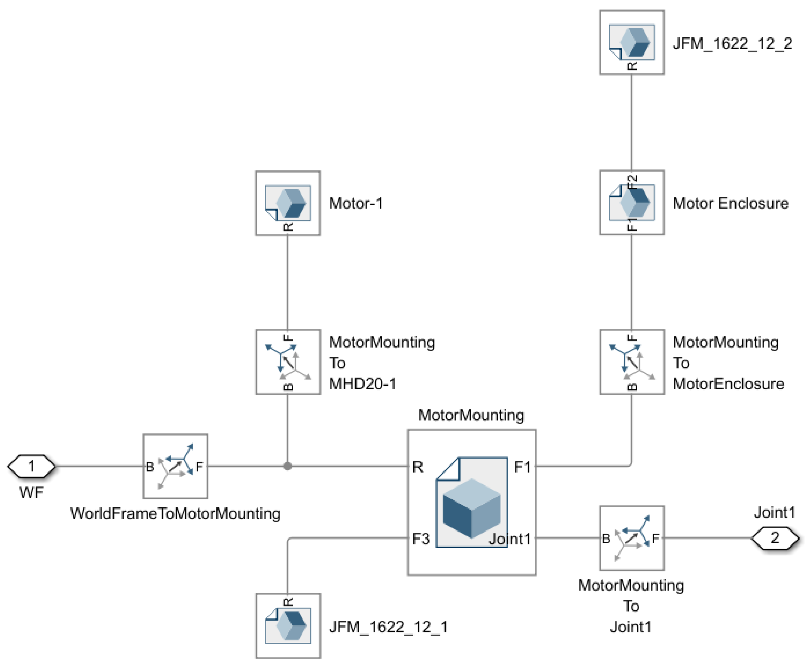 Actuators 14 00426 g006 Actuators 14 00426 g006