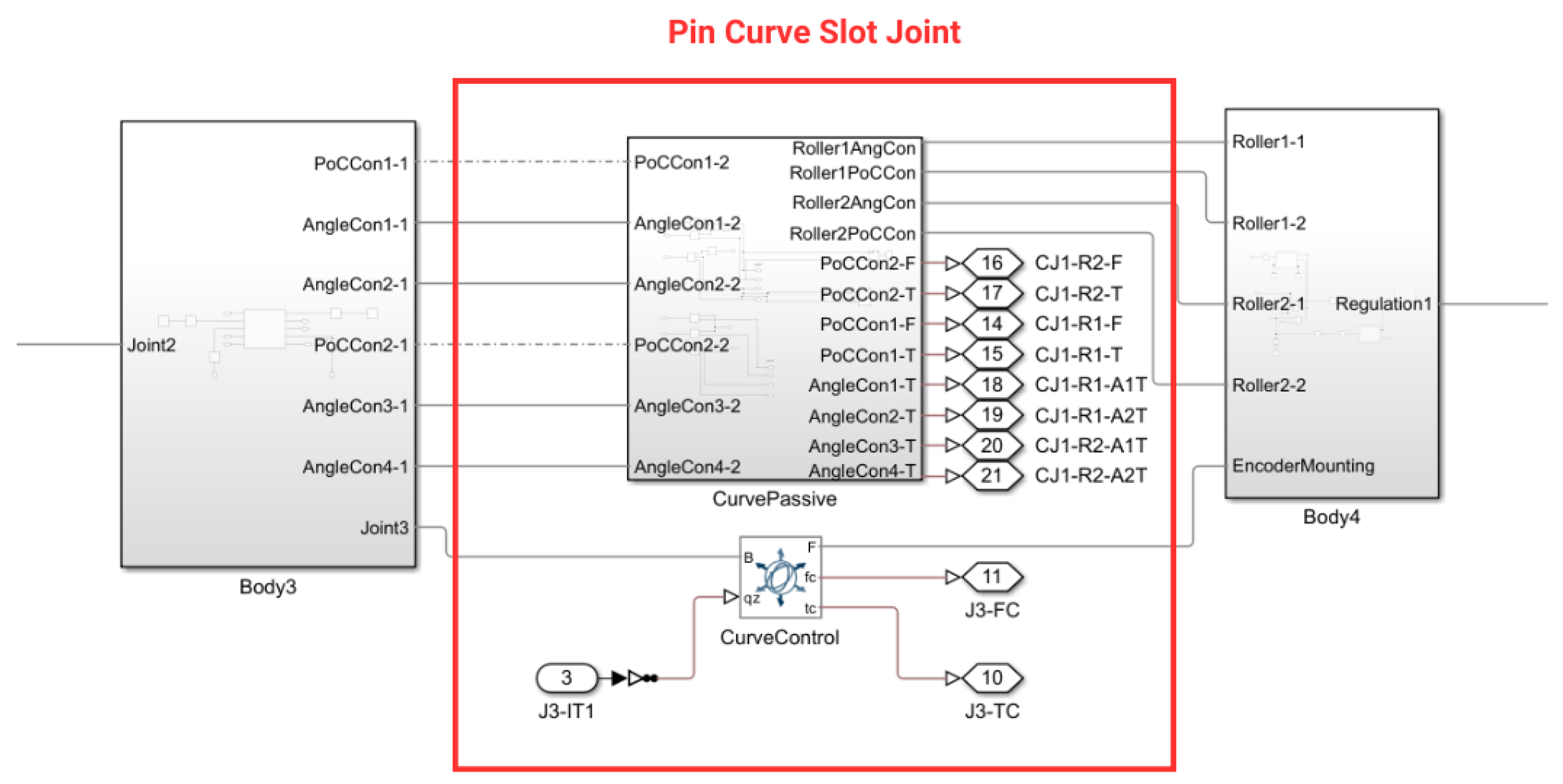 Actuators 14 00426 g009 Actuators 14 00426 g009