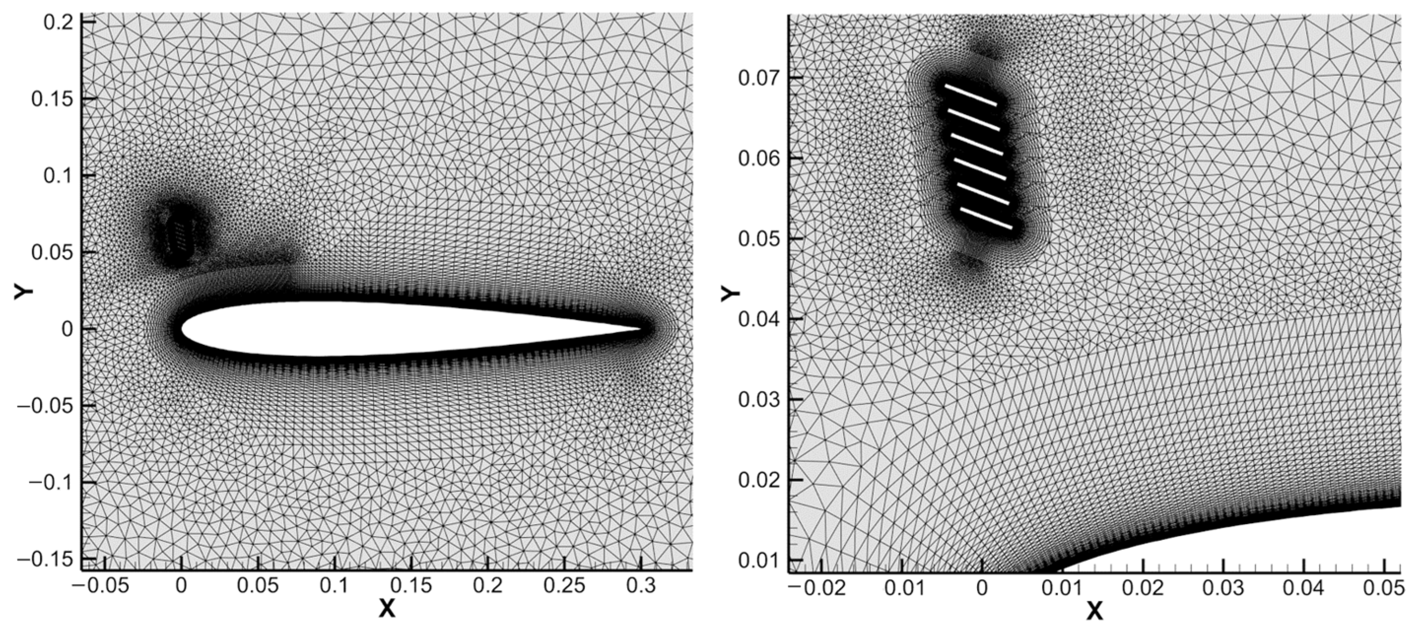 Actuators 14 00428 g003
