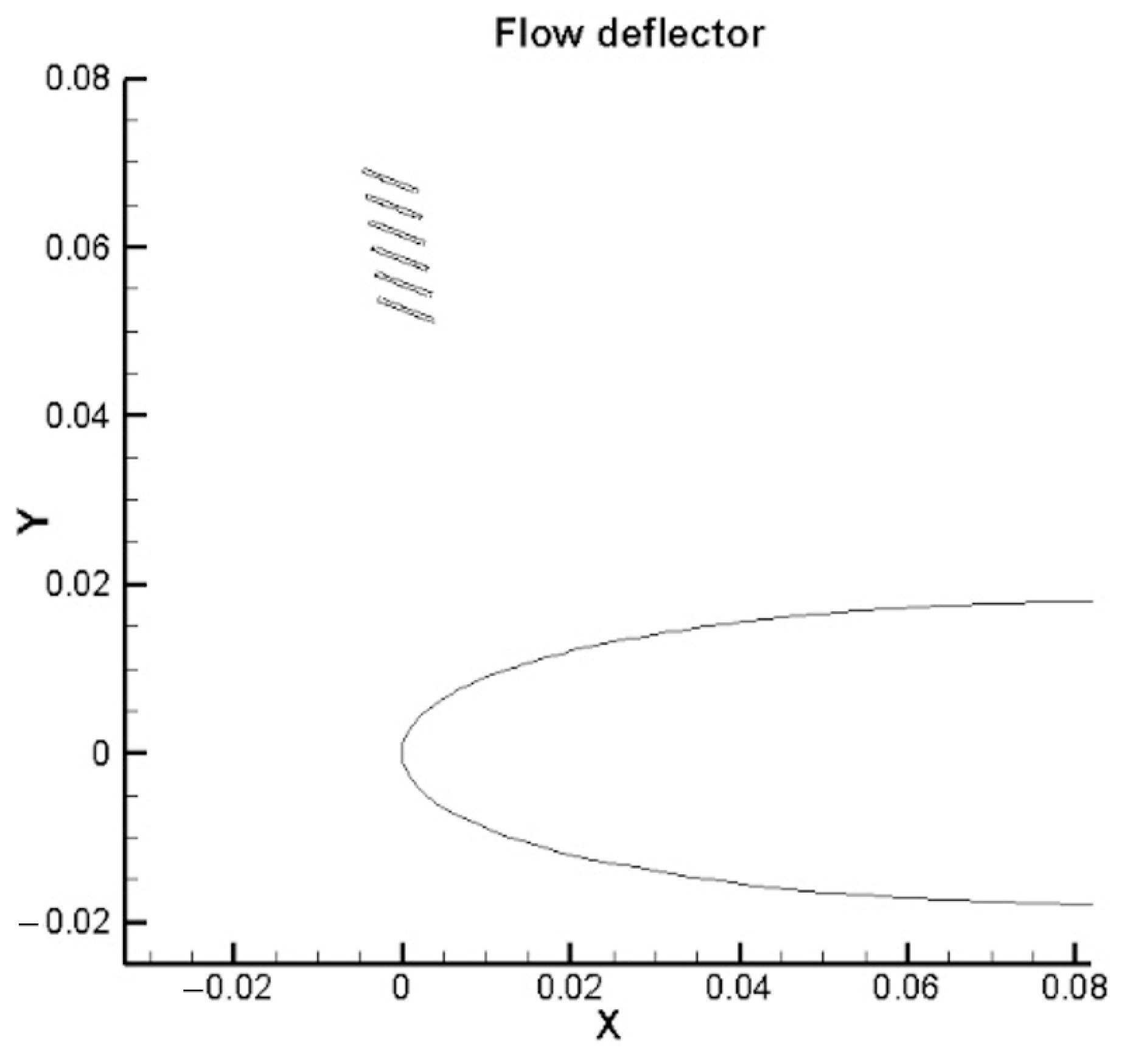 Actuators 14 00428 g004