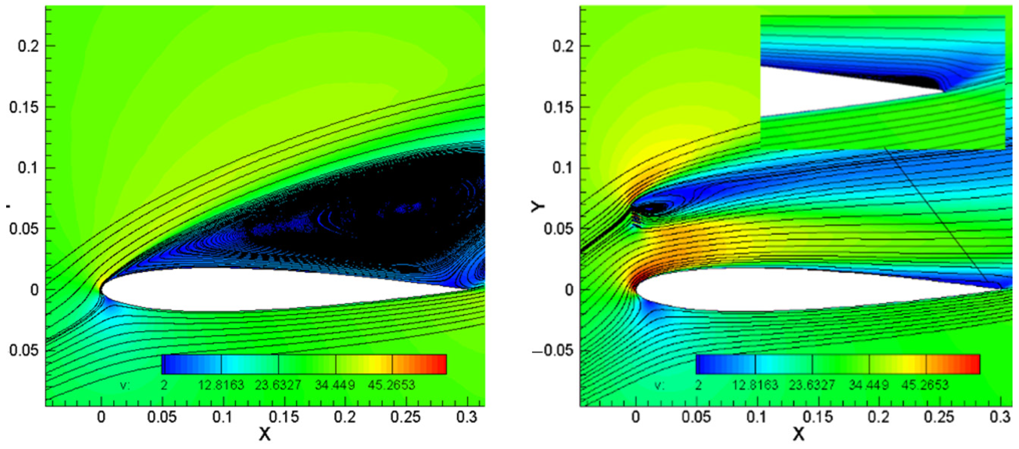 Actuators 14 00428 g005