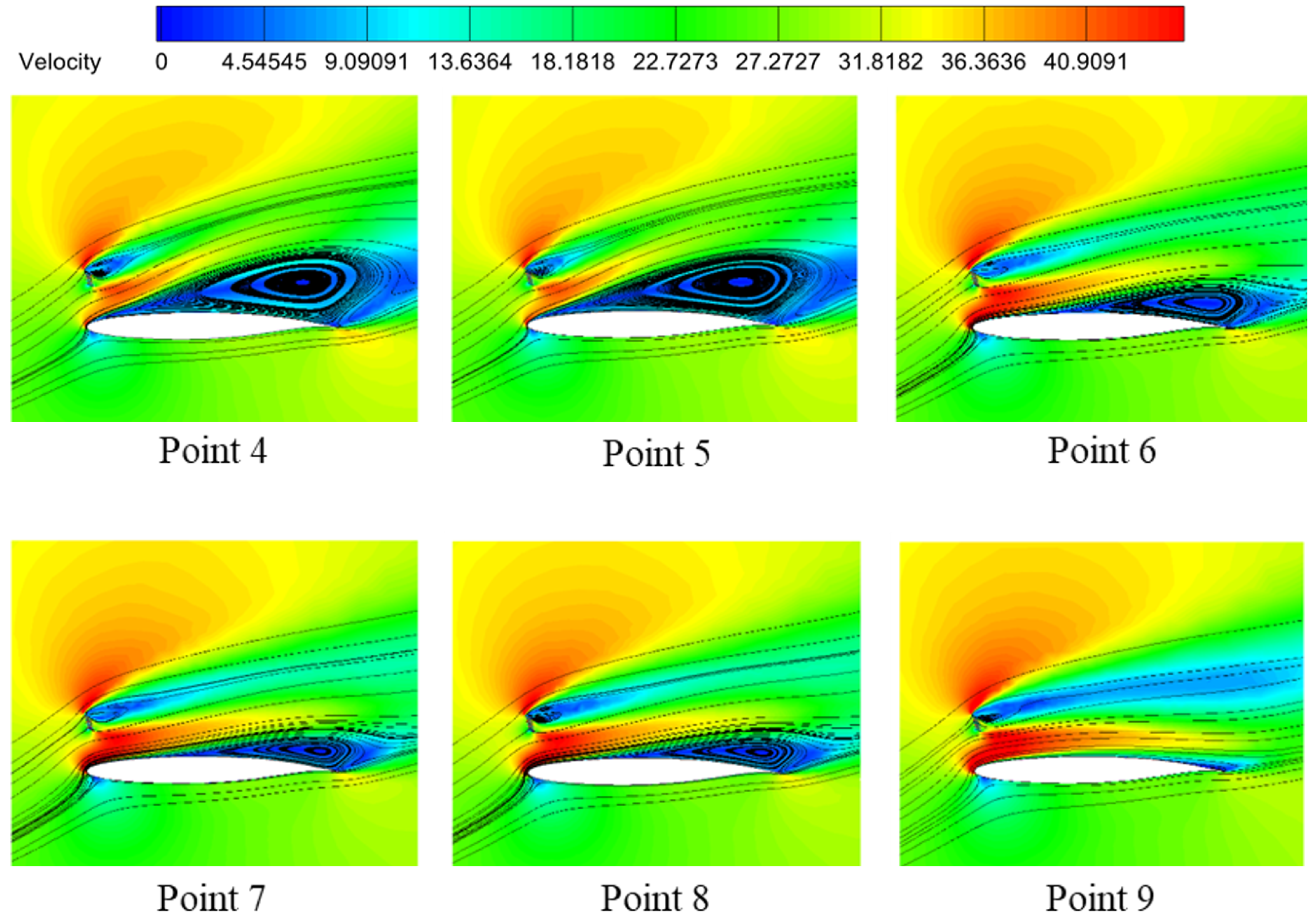 Actuators 14 00428 g011