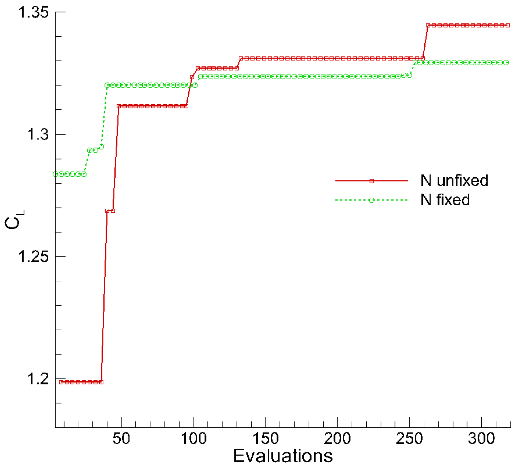 Actuators 14 00428 g012