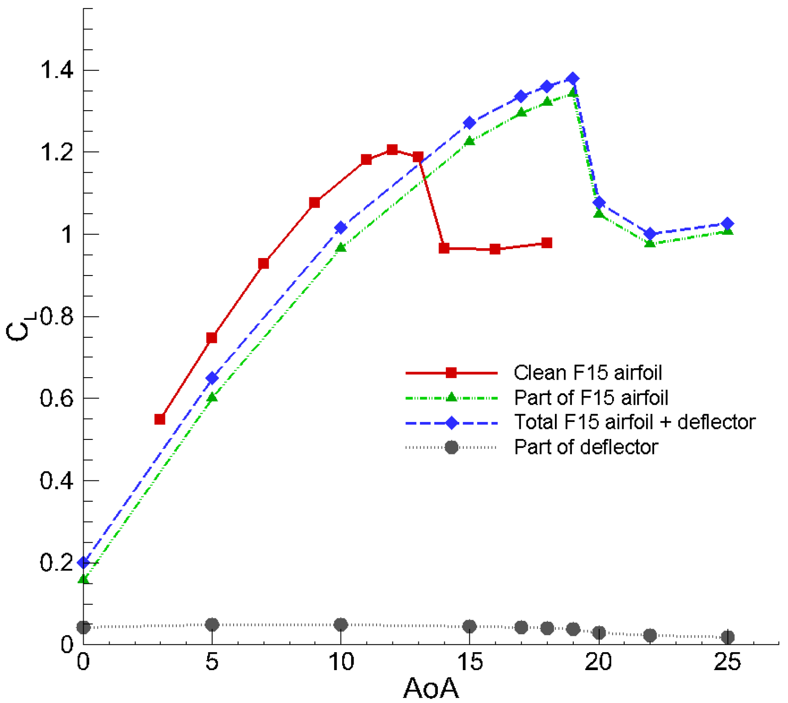 Actuators 14 00428 g014