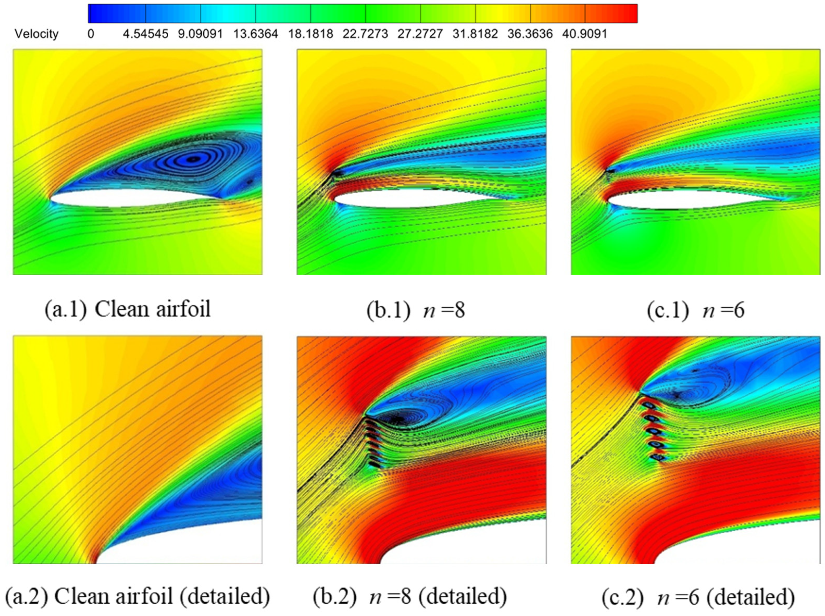 Actuators 14 00428 g015