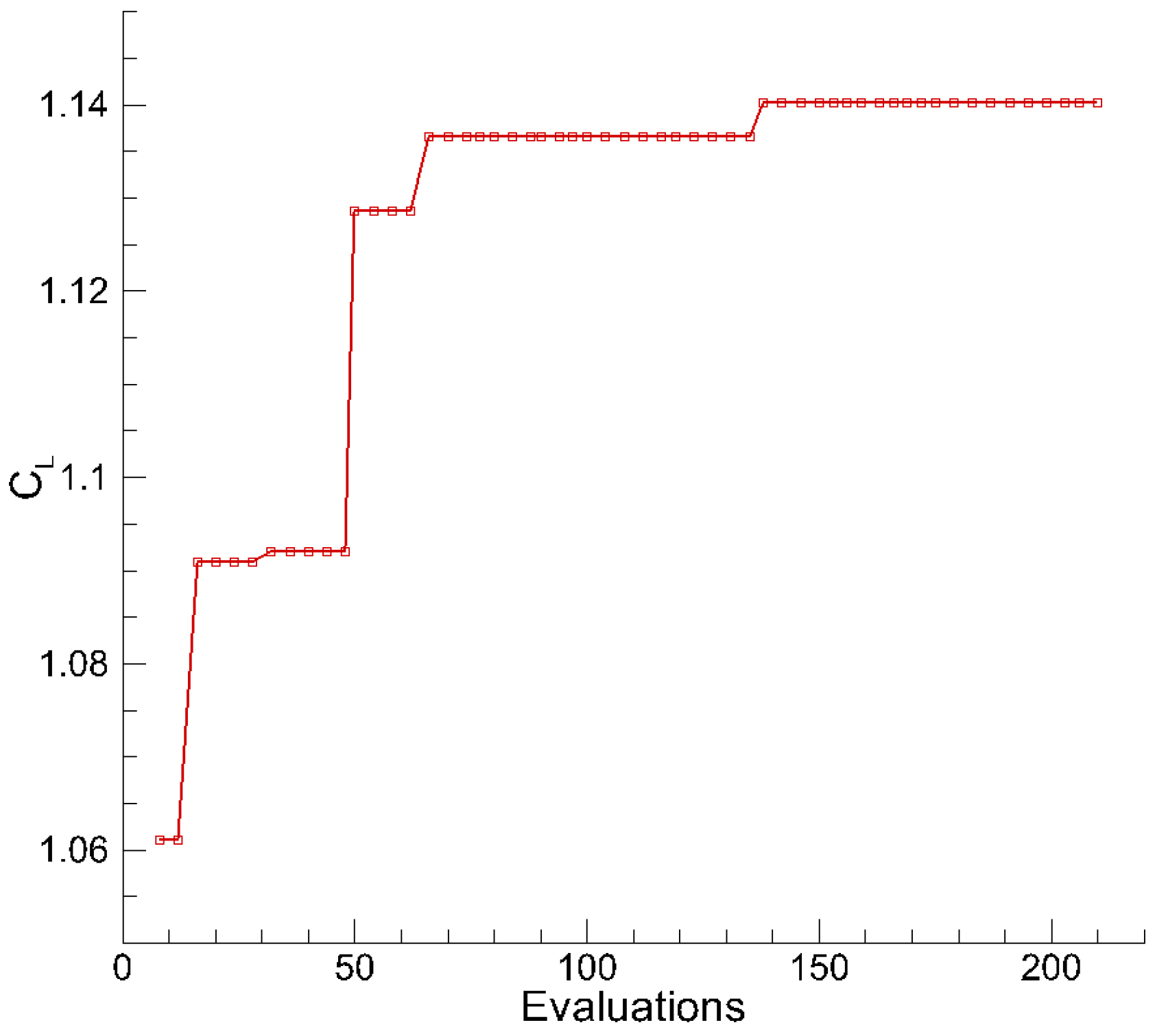 Actuators 14 00428 g016